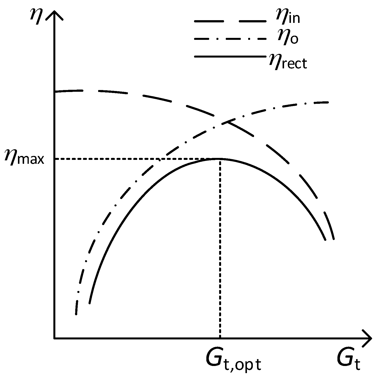 Sensors 17 01712 g005