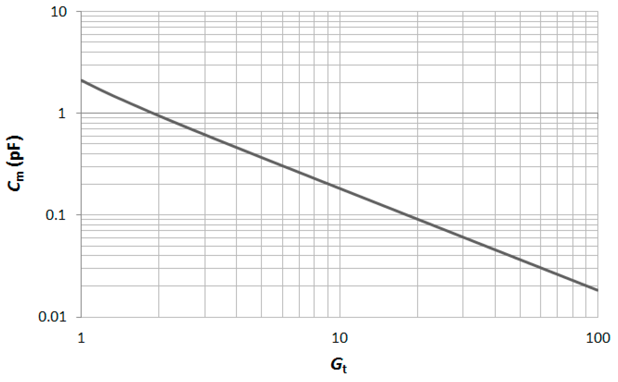 Sensors 17 01712 g010