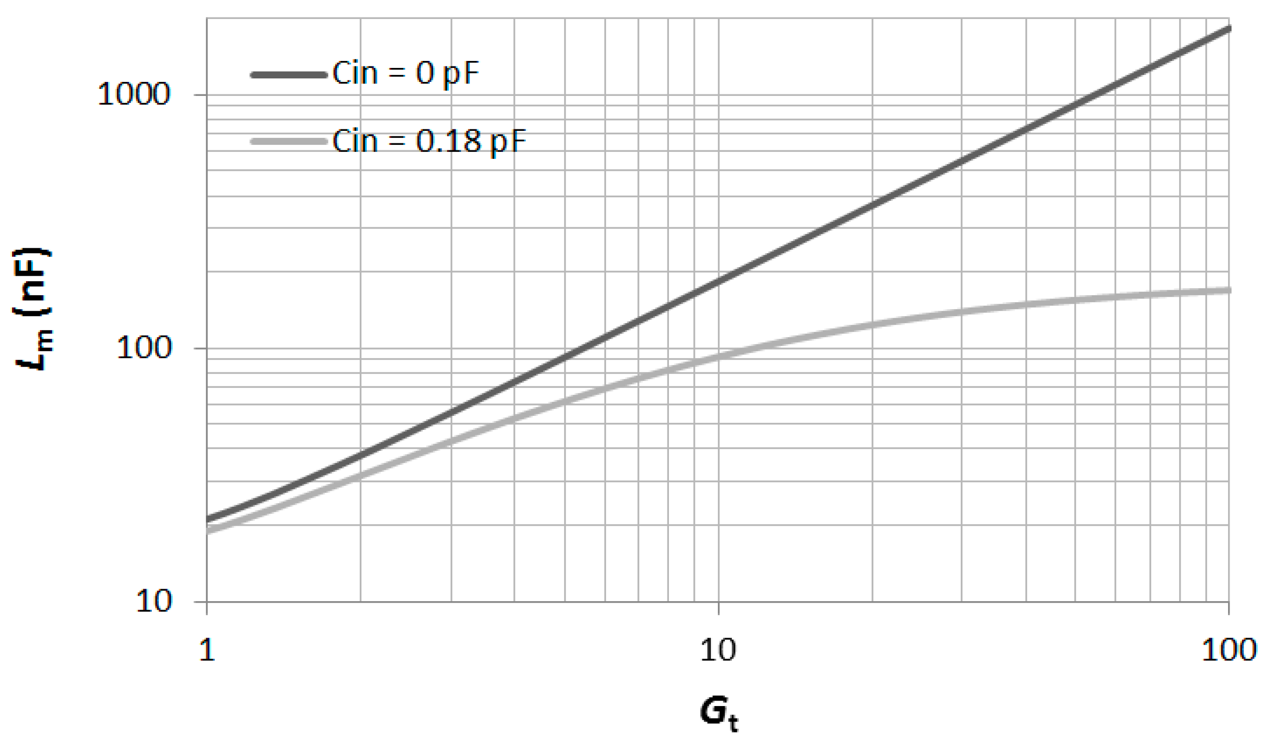 Sensors 17 01712 g011