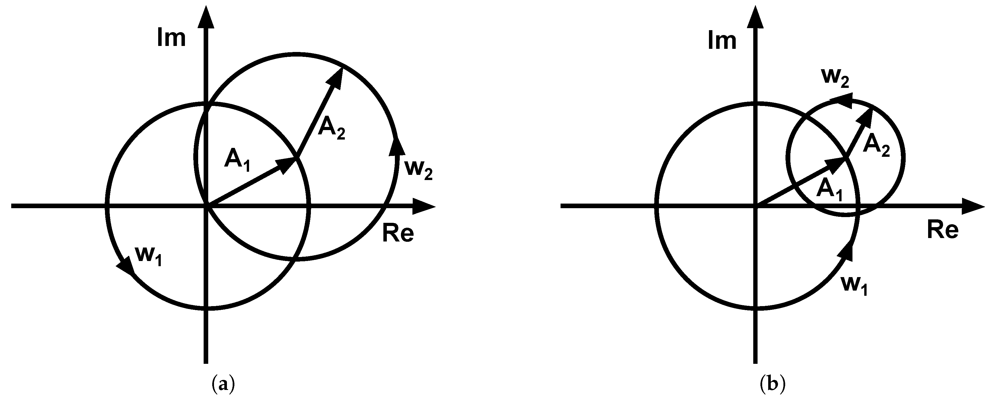 Sensors 17 01717 g008 Sensors 17 01717 g008