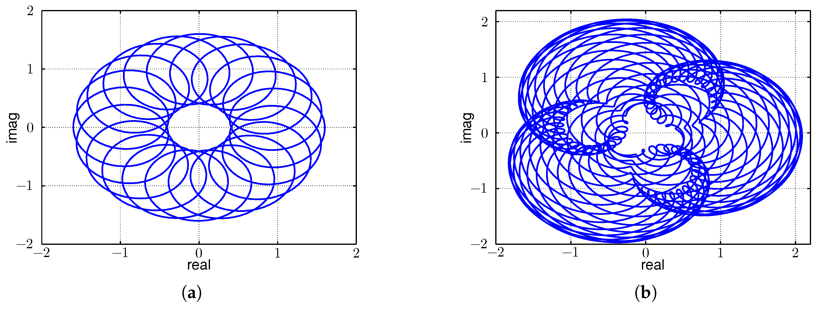Sensors 17 01717 g012 Sensors 17 01717 g012
