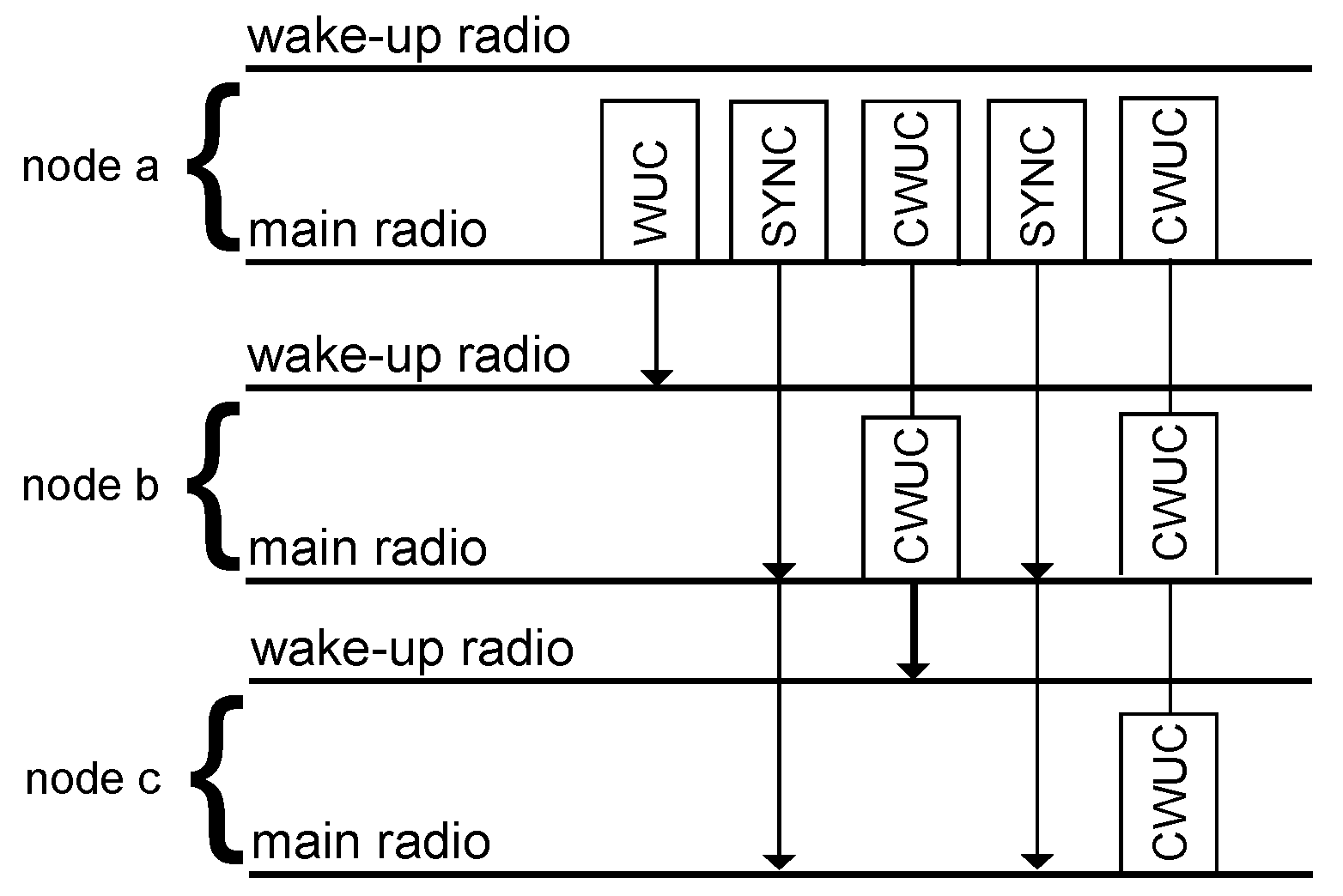 Sensors 17 01717 g016 Sensors 17 01717 g016