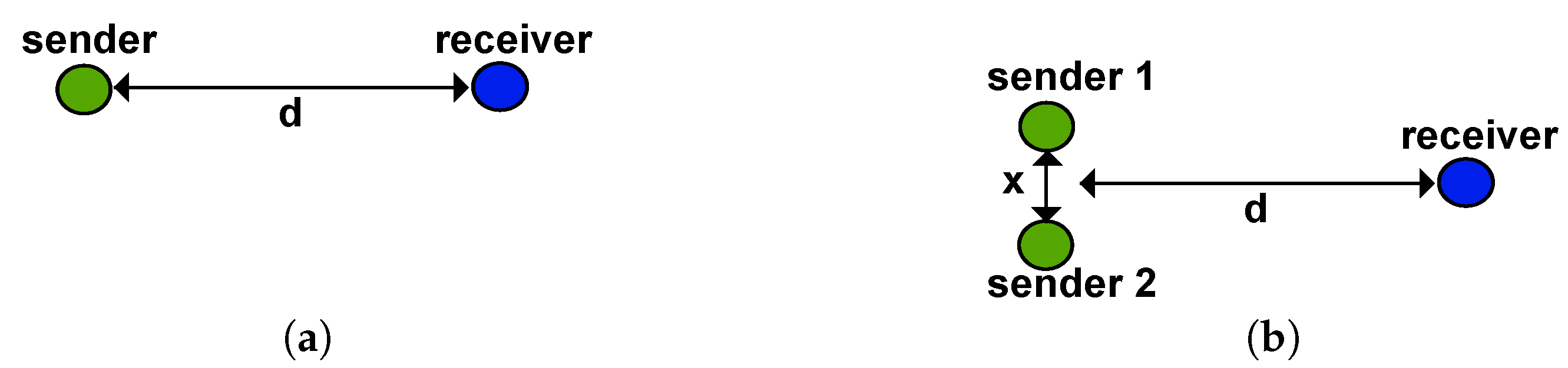 Sensors 17 01717 g020 Sensors 17 01717 g020