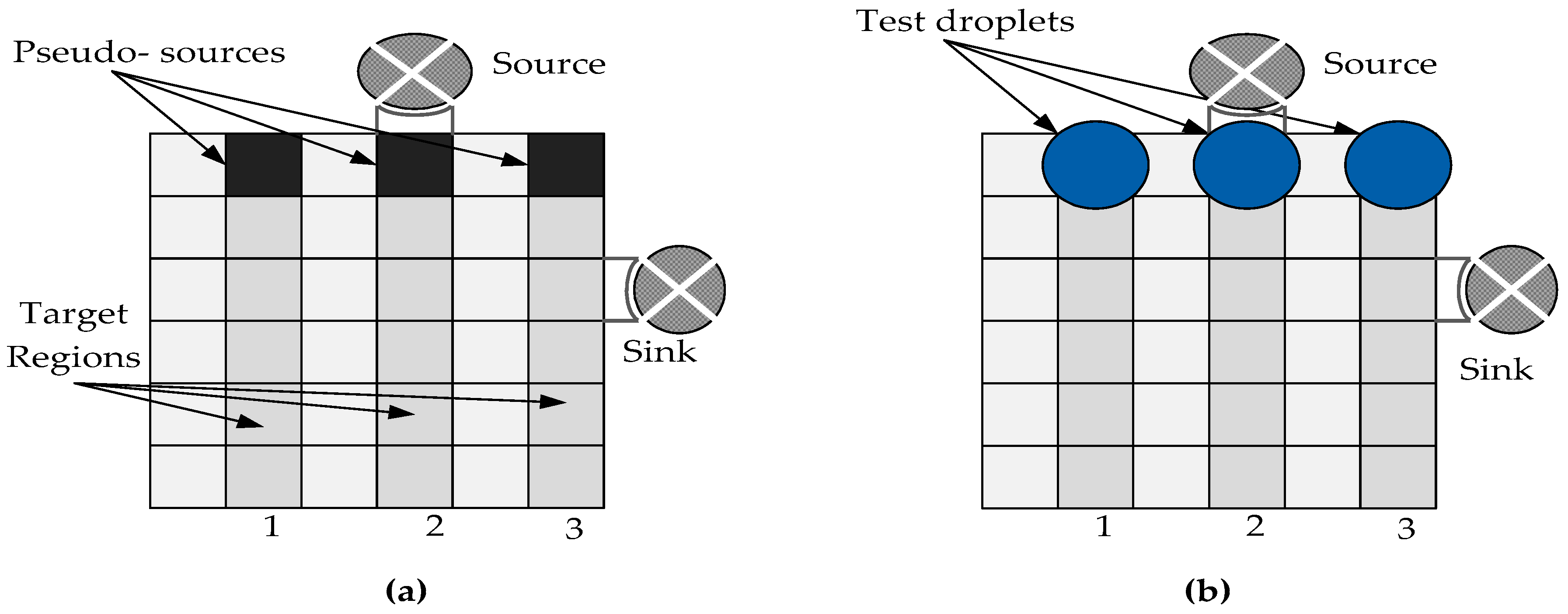 Sensors 17 01719 g003 550