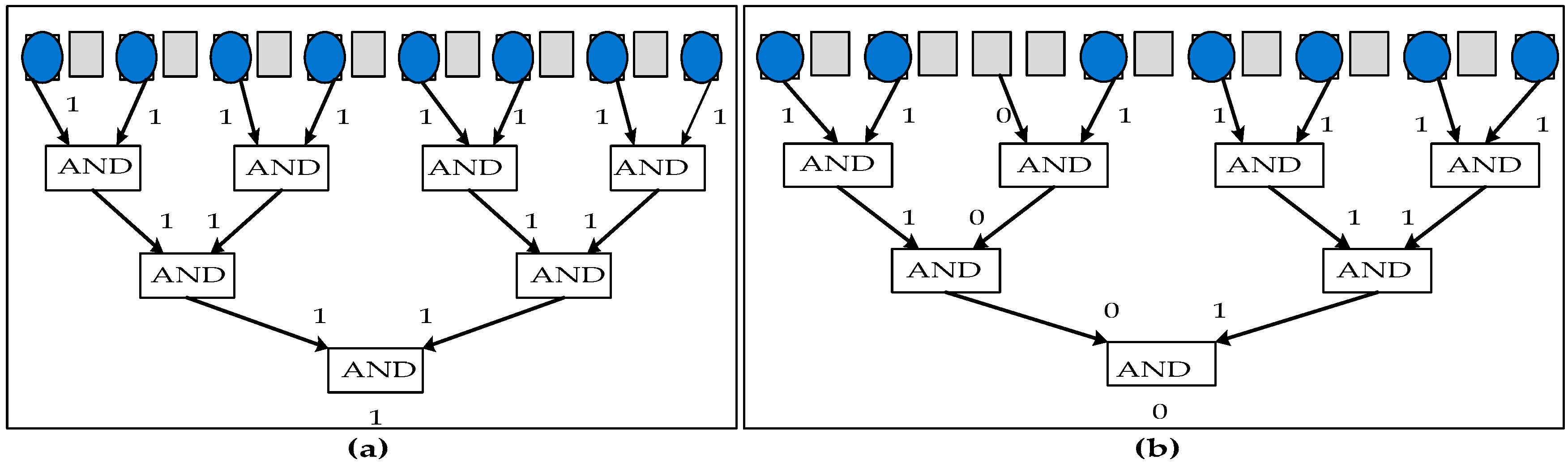 Sensors 17 01719 g006 550