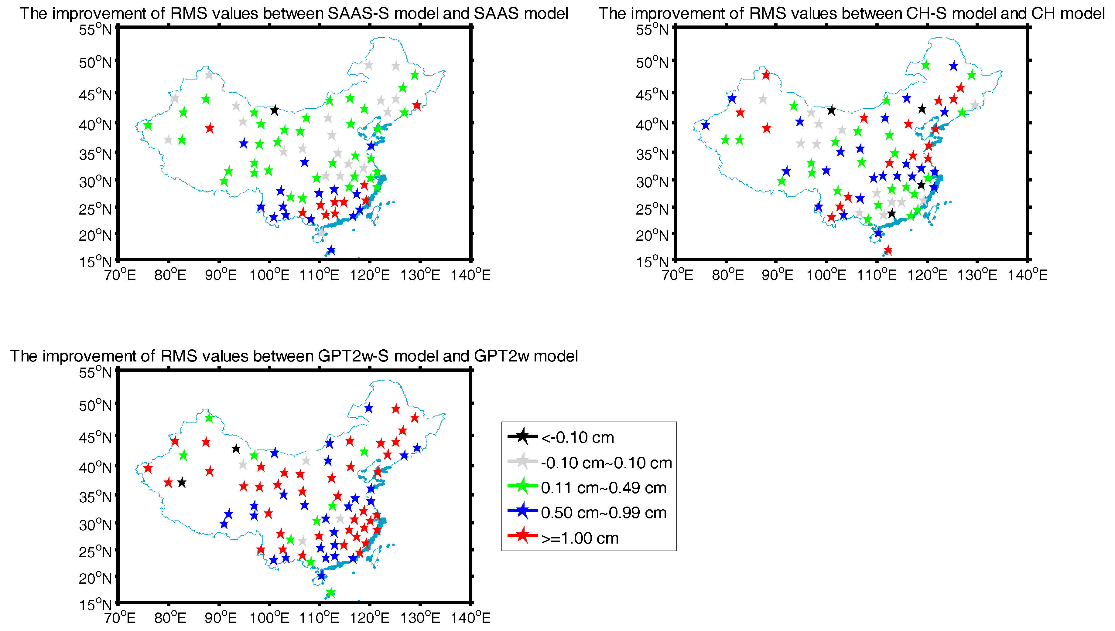 Sensors Free Full Text Establishment Of A Site Specific Tropospheric Model Based On Ground Meteorological Parameters Over The China Region Html