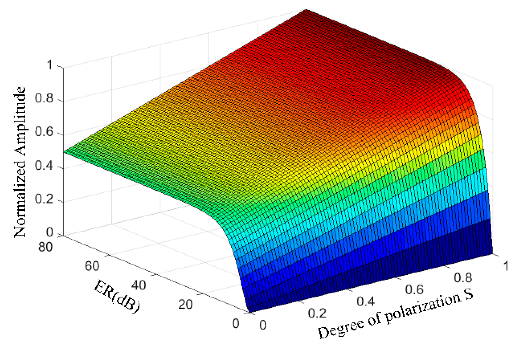 Sensors 17 01723 g003 550