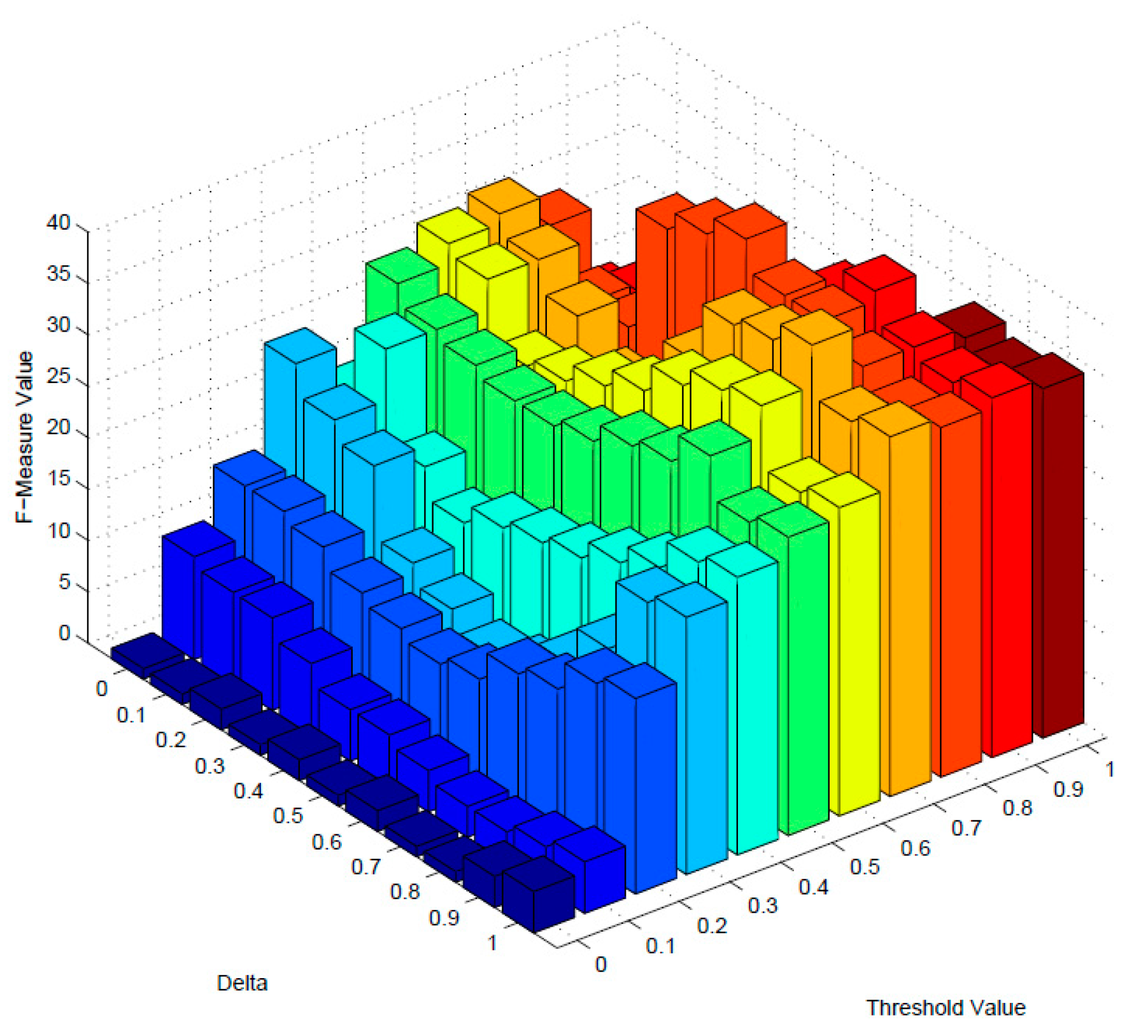 Sensors 17 01727 g004 Sensors 17 01727 g004