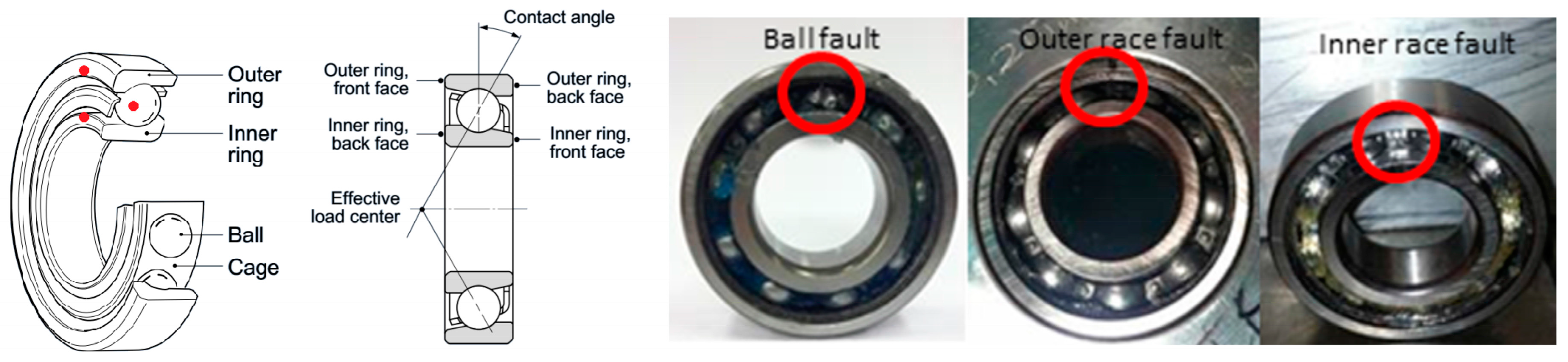 Sensors 17 01729 g004