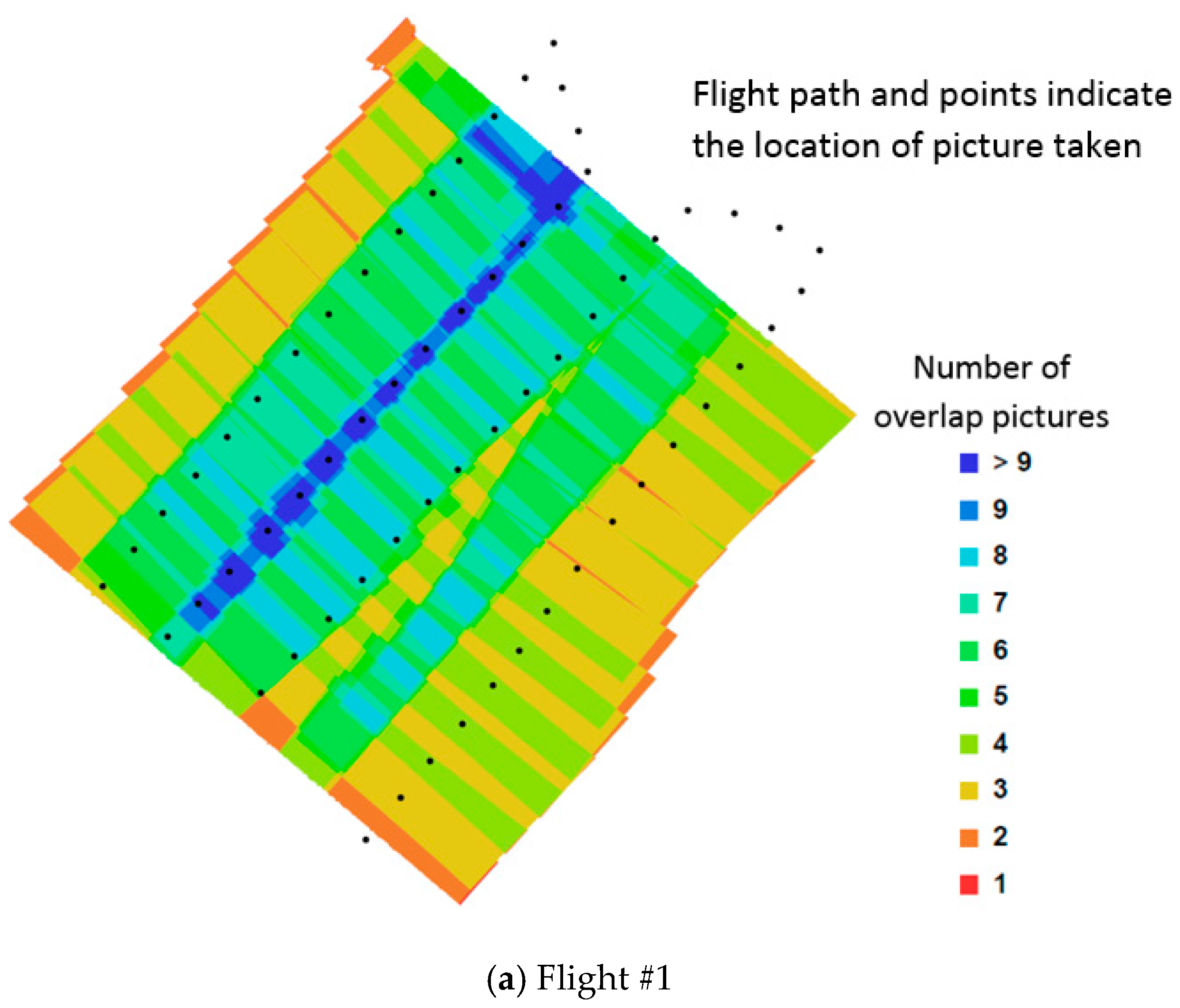 Sensors 17 01731 g005a 550
