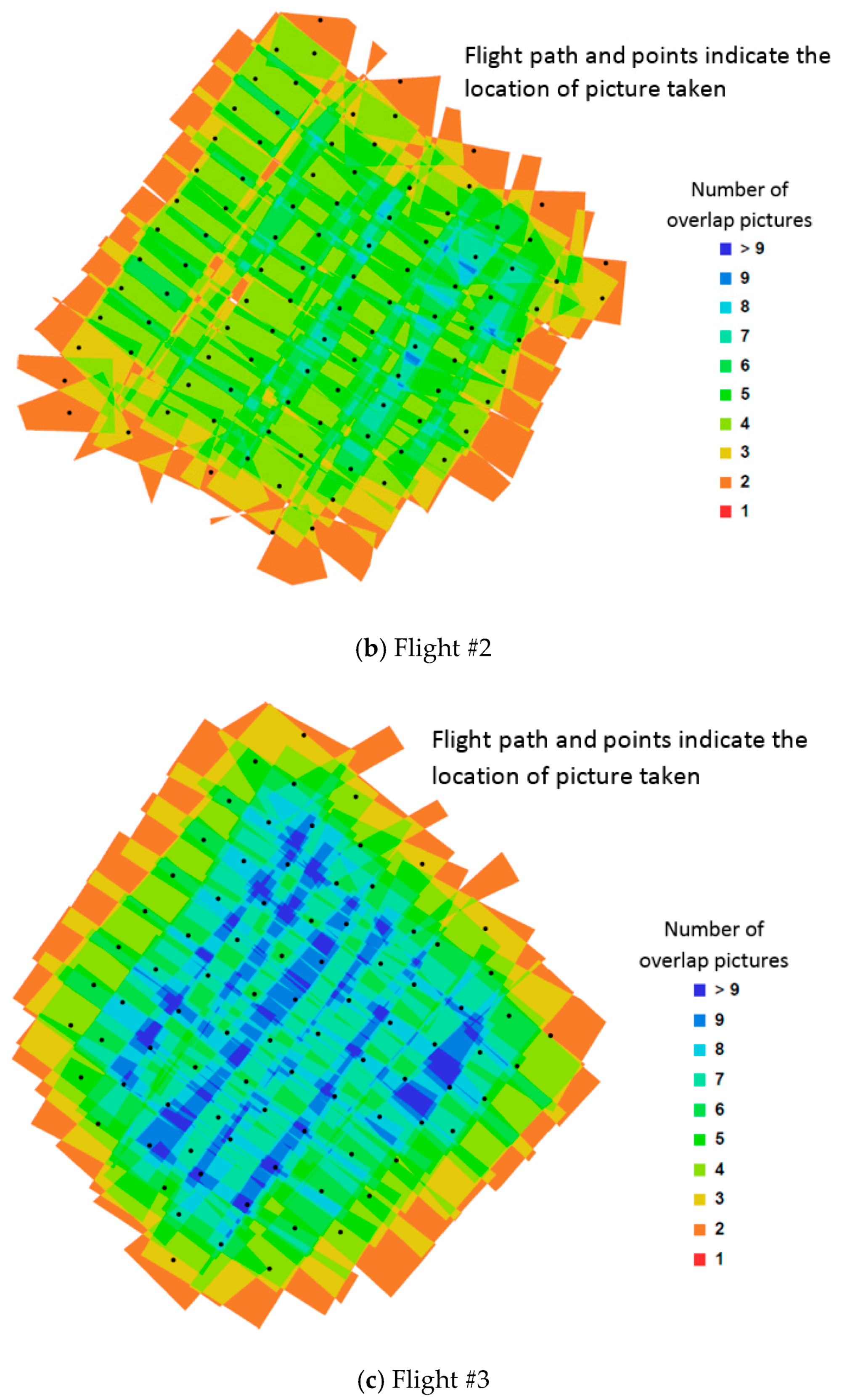 Sensors 17 01731 g005b 550