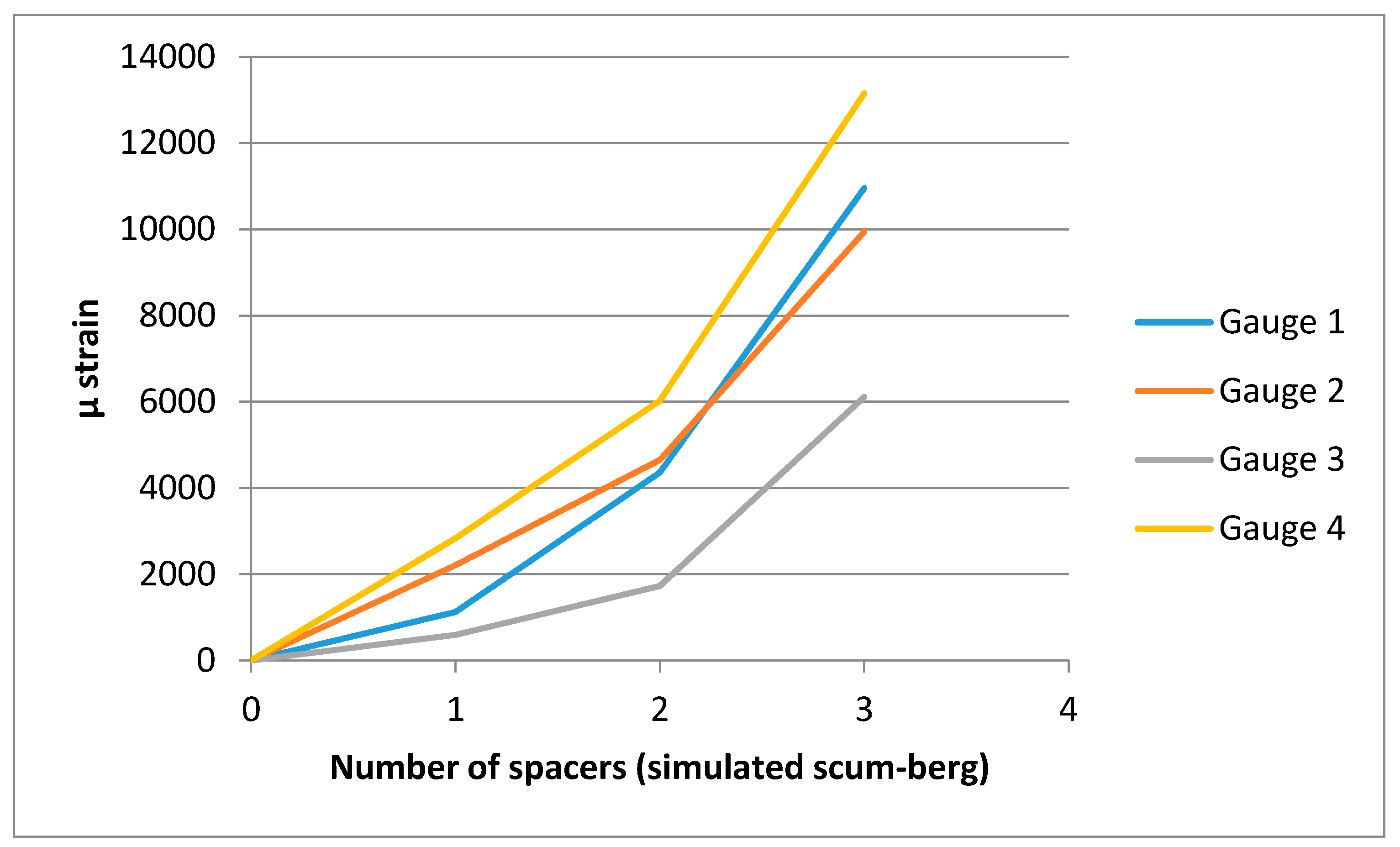 Sensors 17 01731 g015 550