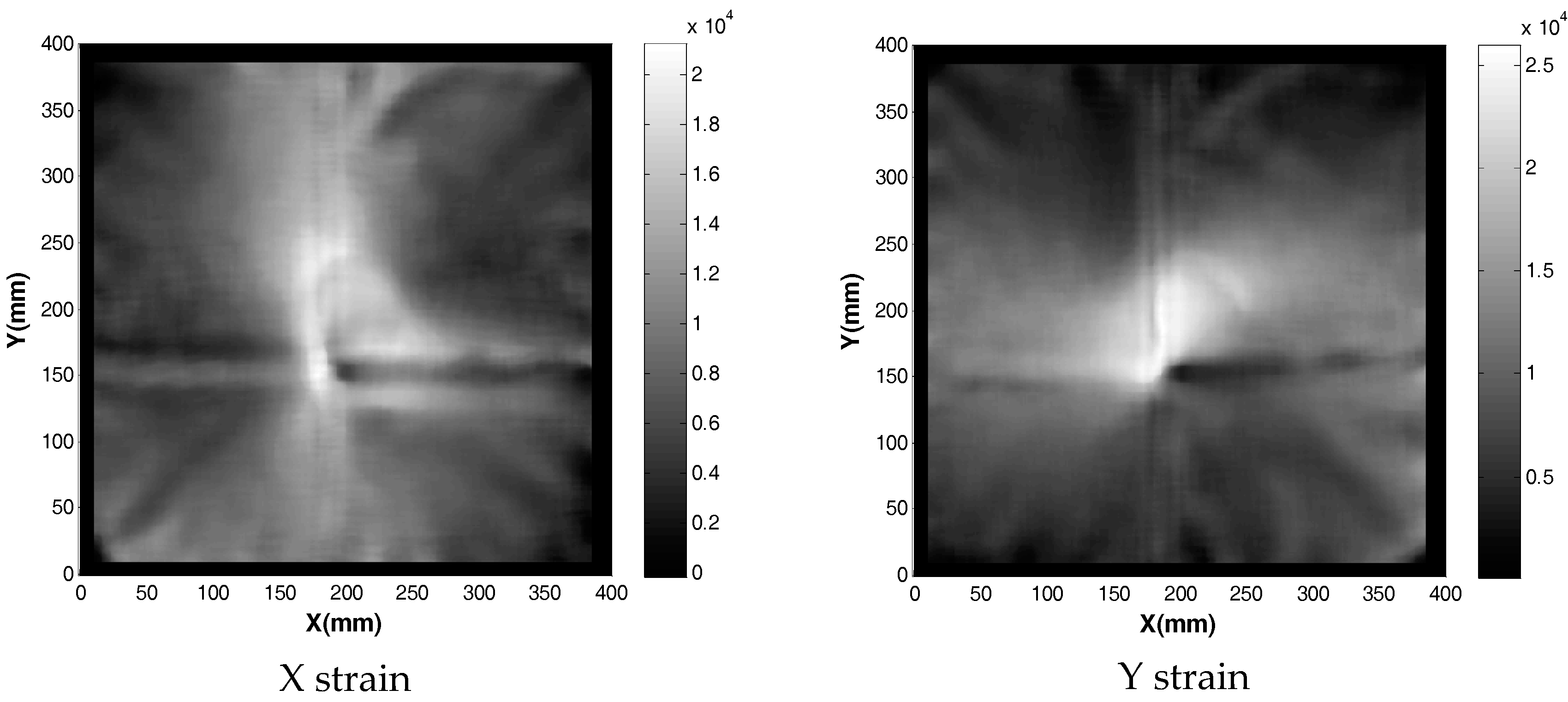 Sensors 17 01731 g020 550
