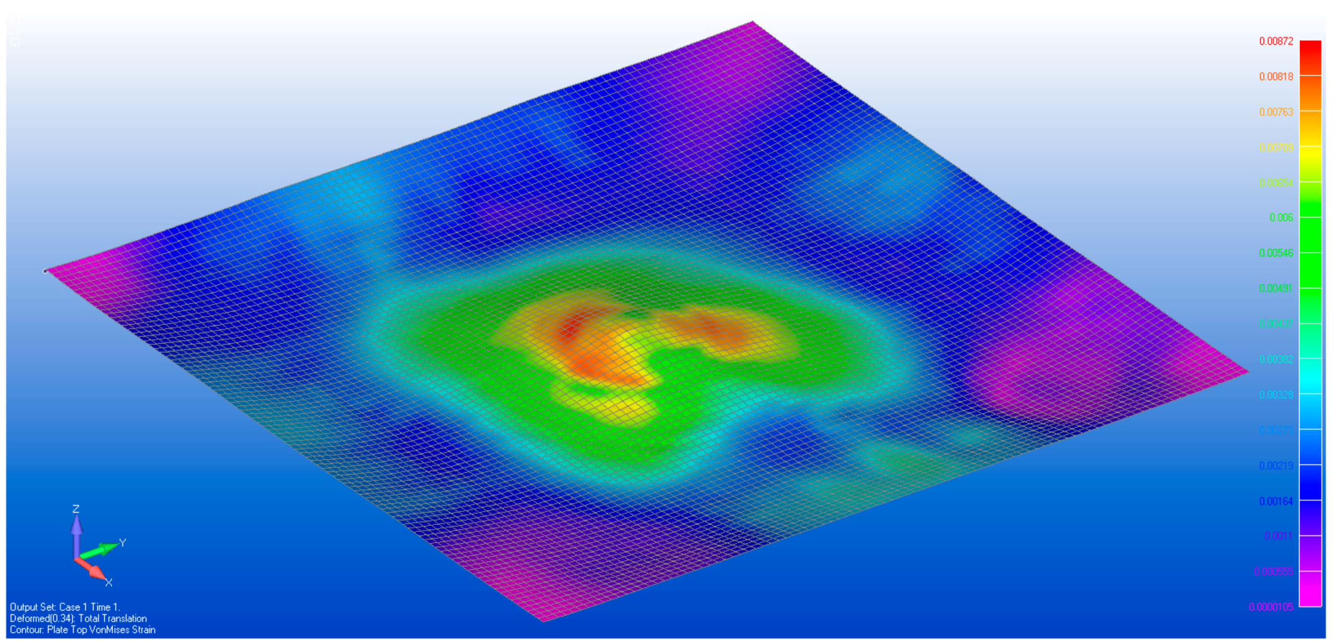 Sensors 17 01731 g029 550