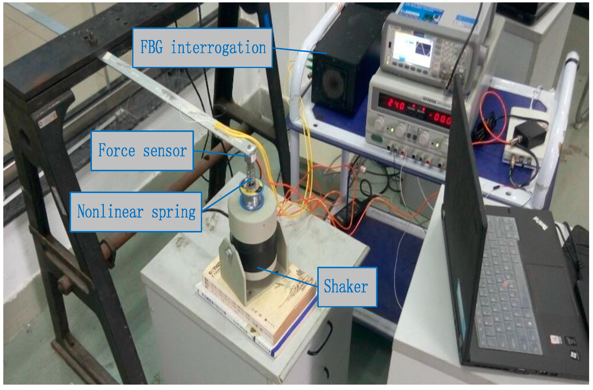 Sensors 17 01733 g014