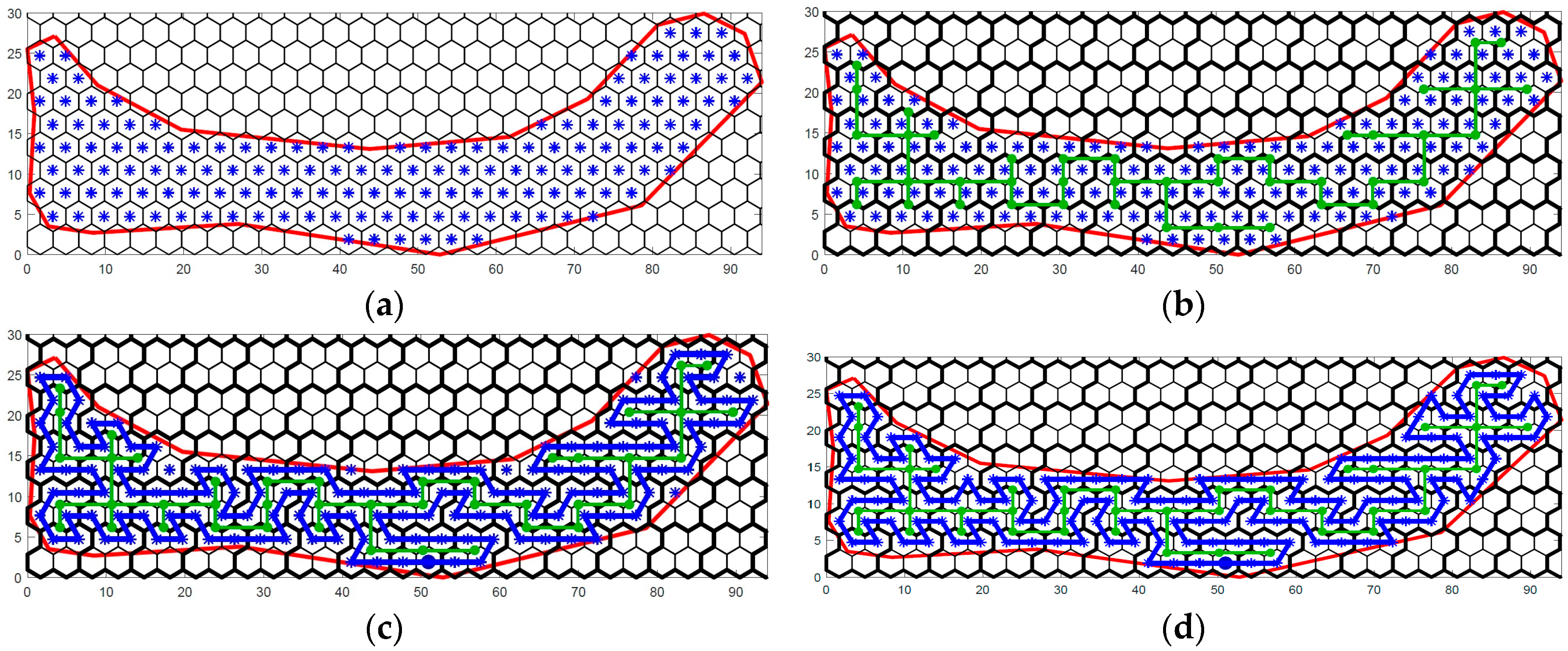 Sensors 17 01735 g002 550