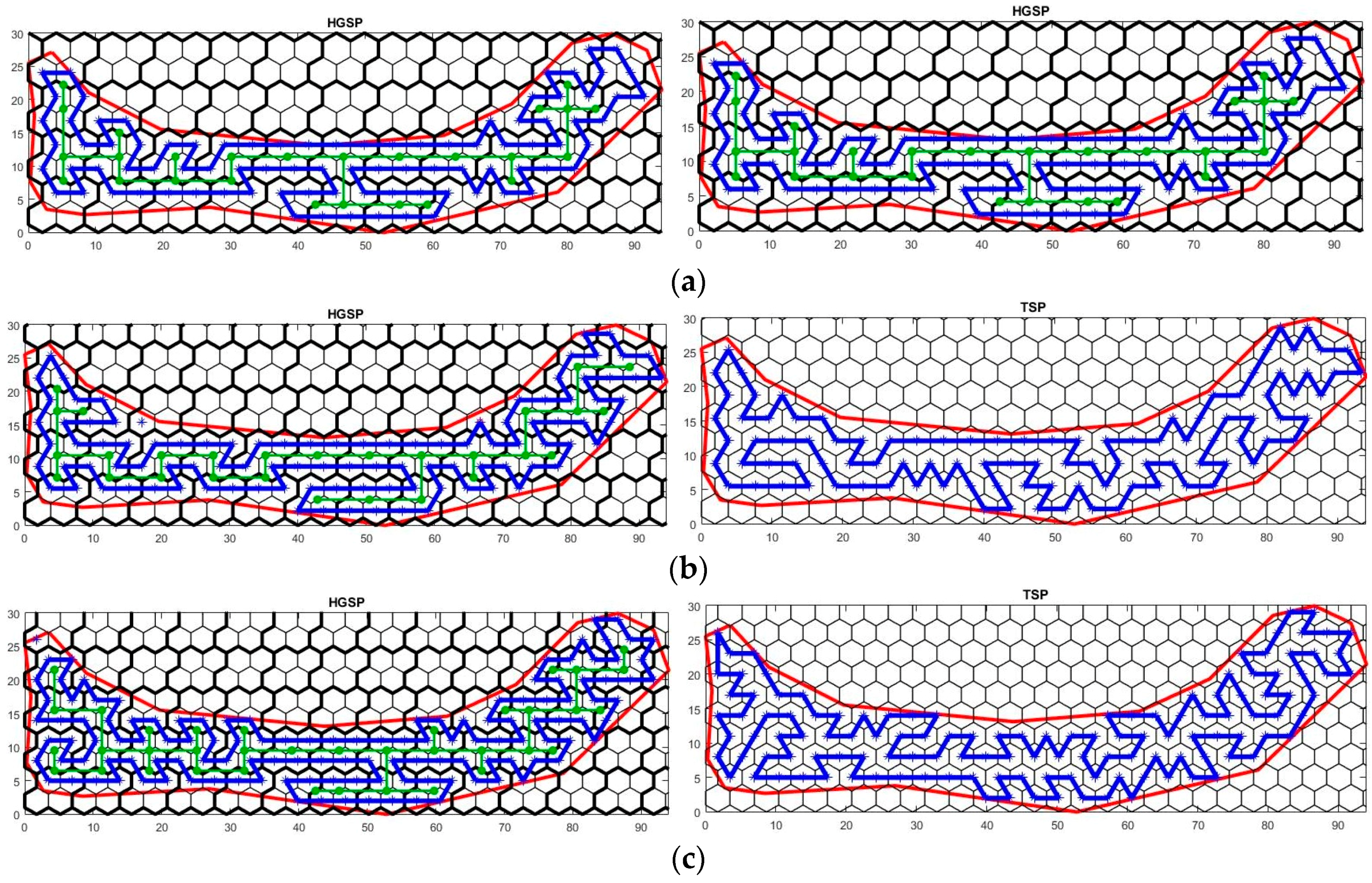 Sensors 17 01735 g007 550