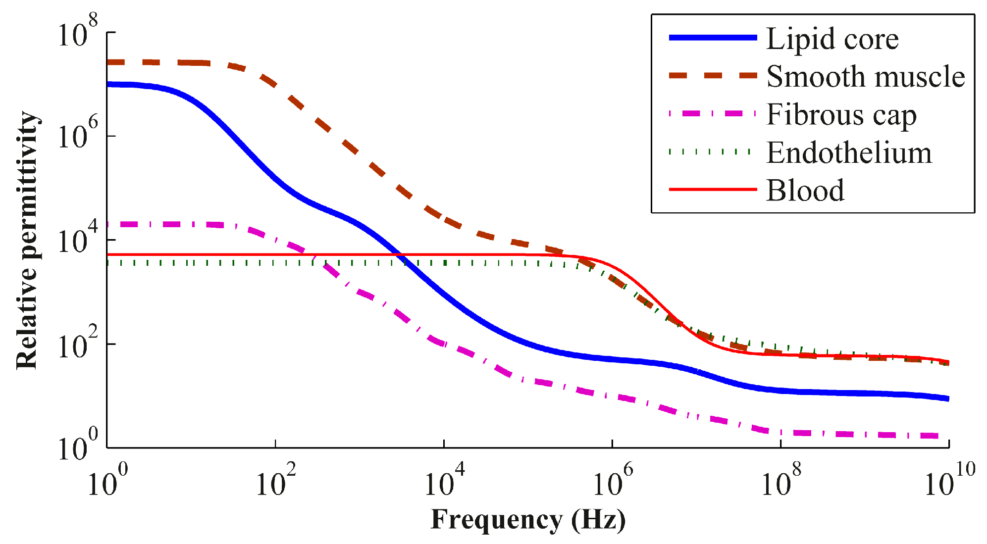 Sensors 17 01737 g004