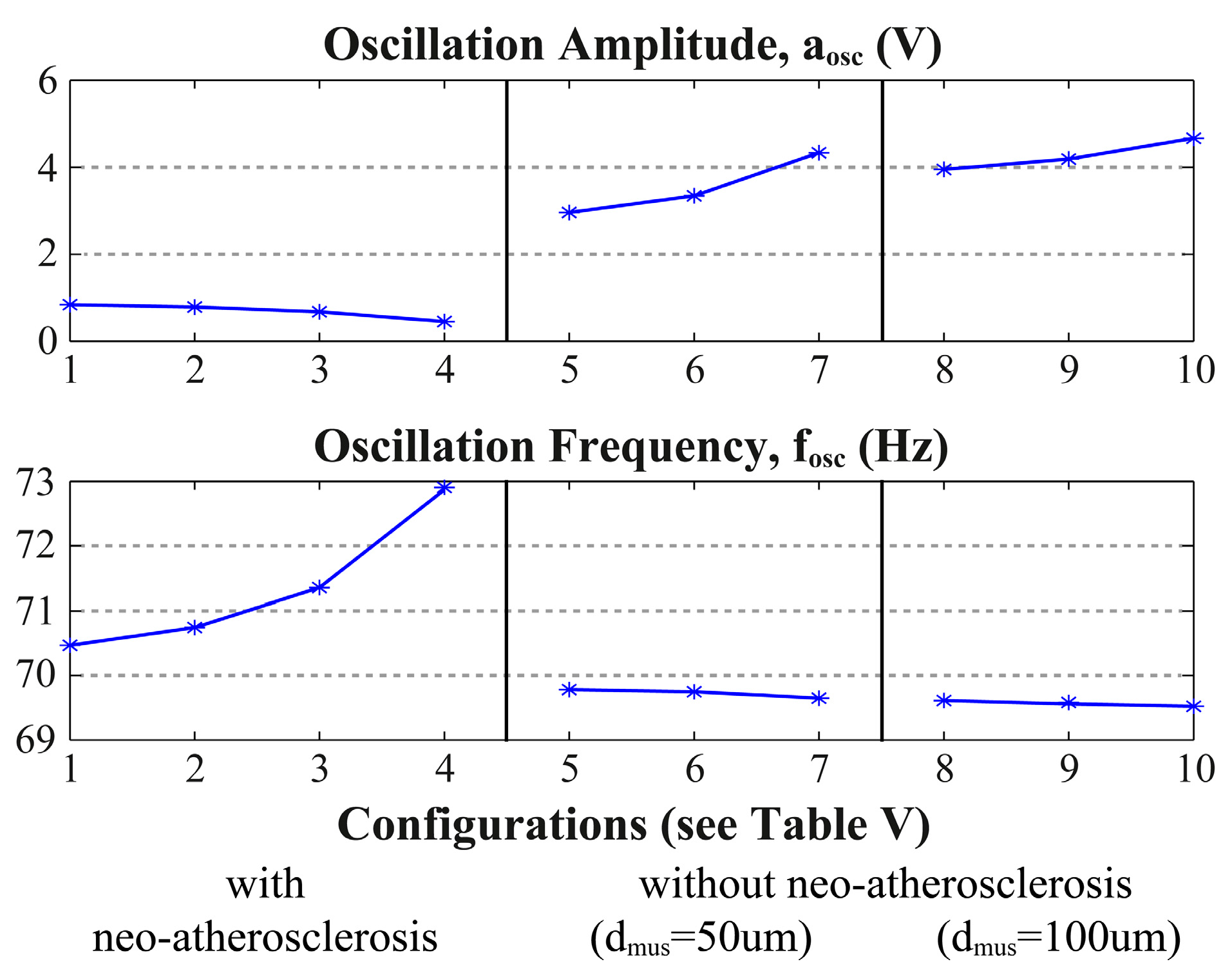Sensors 17 01737 g008
