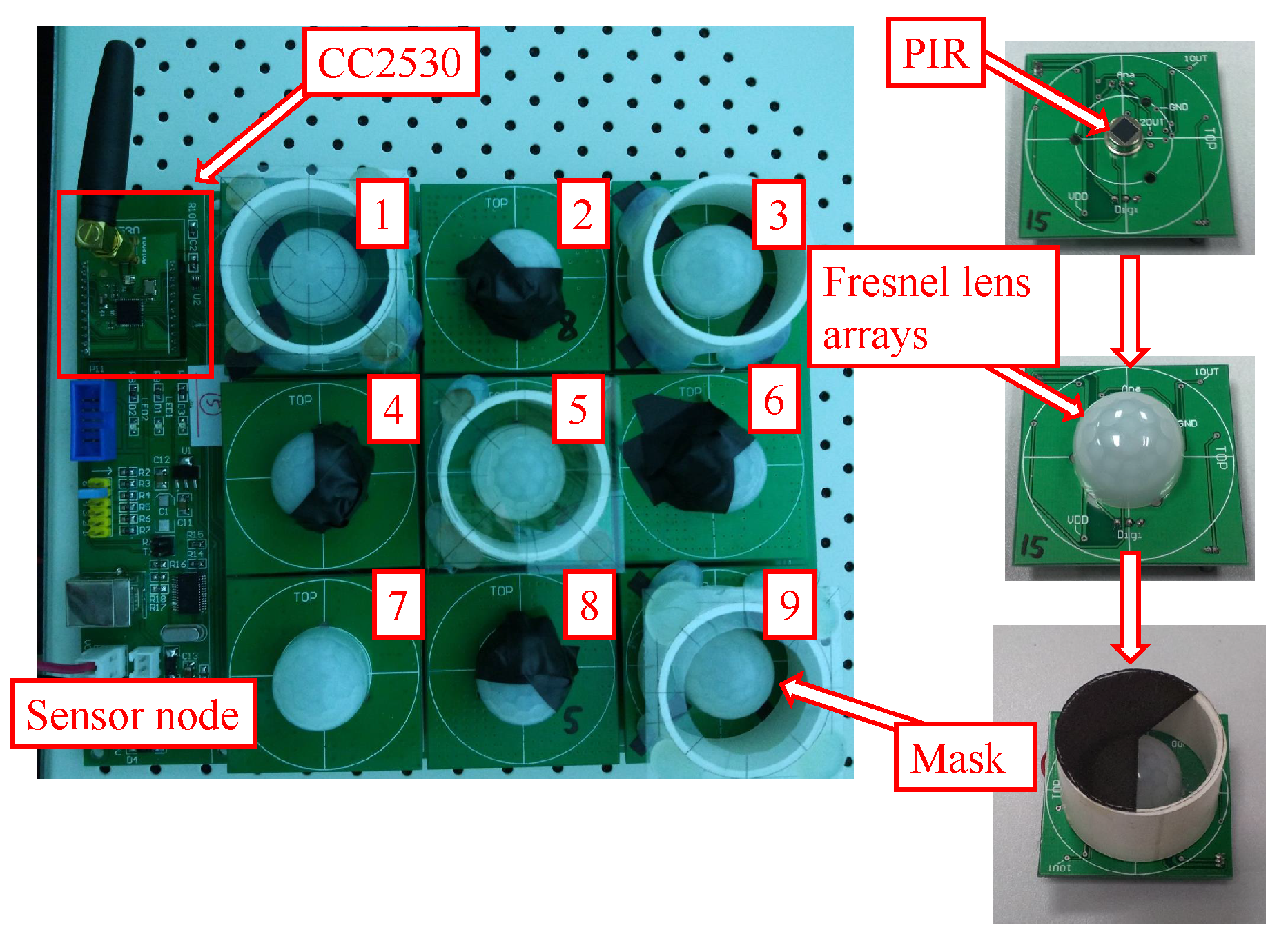 Sensors 17 01738 g002