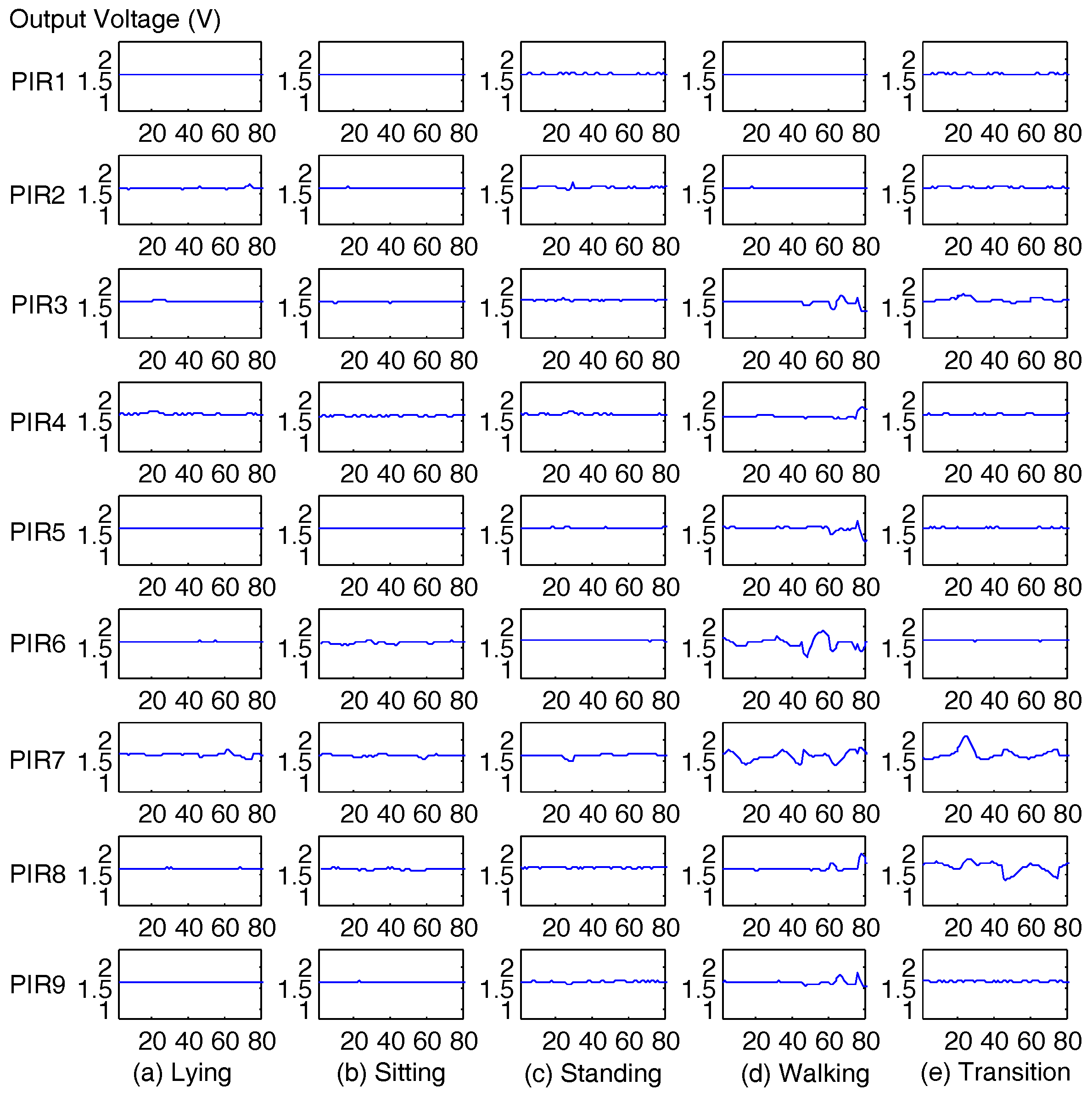 Sensors 17 01738 g006