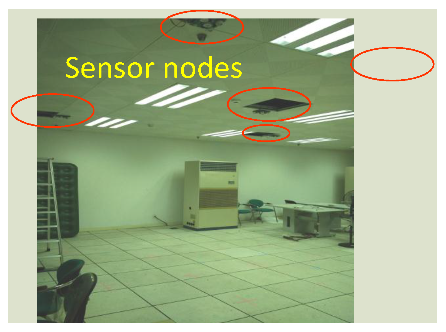 Sensors 17 01738 g008