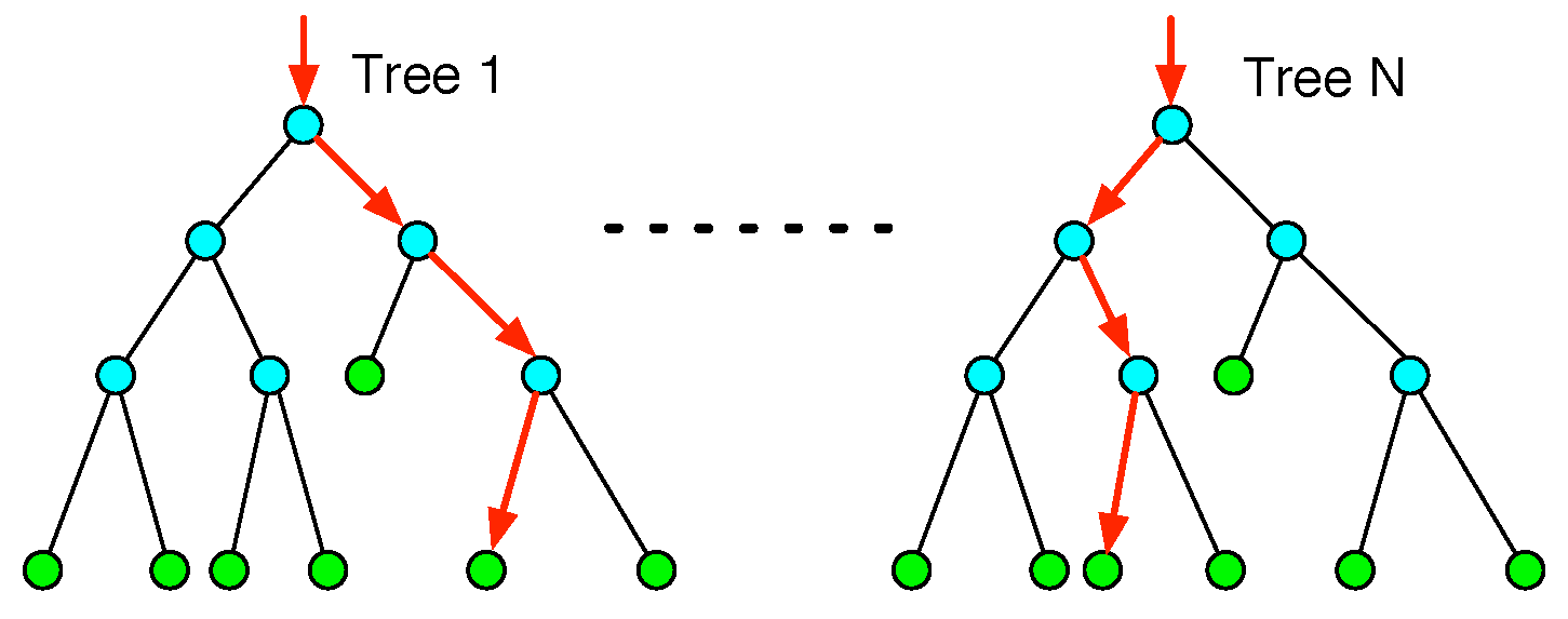 Sensors 17 01738 g010