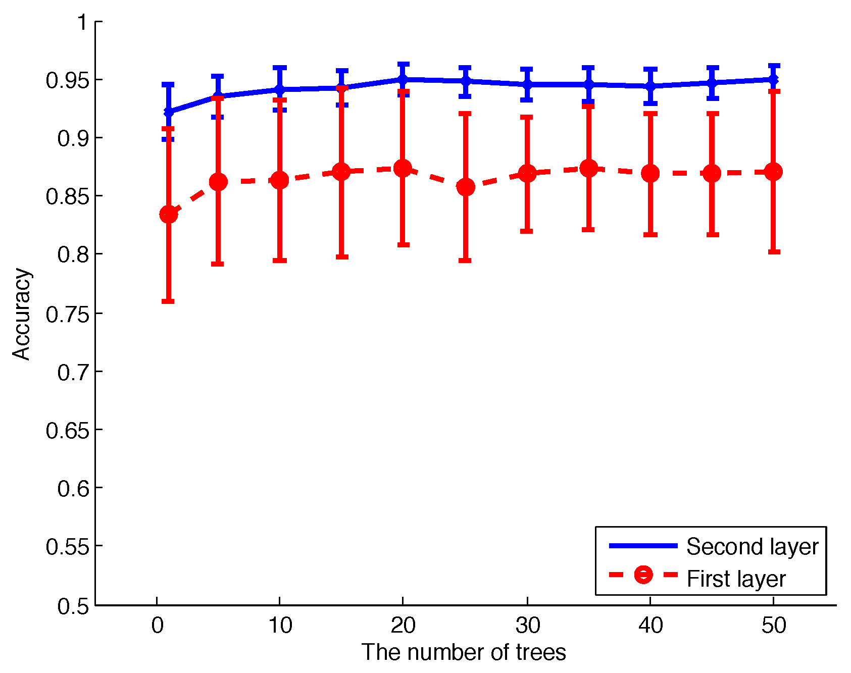 Sensors 17 01738 g013