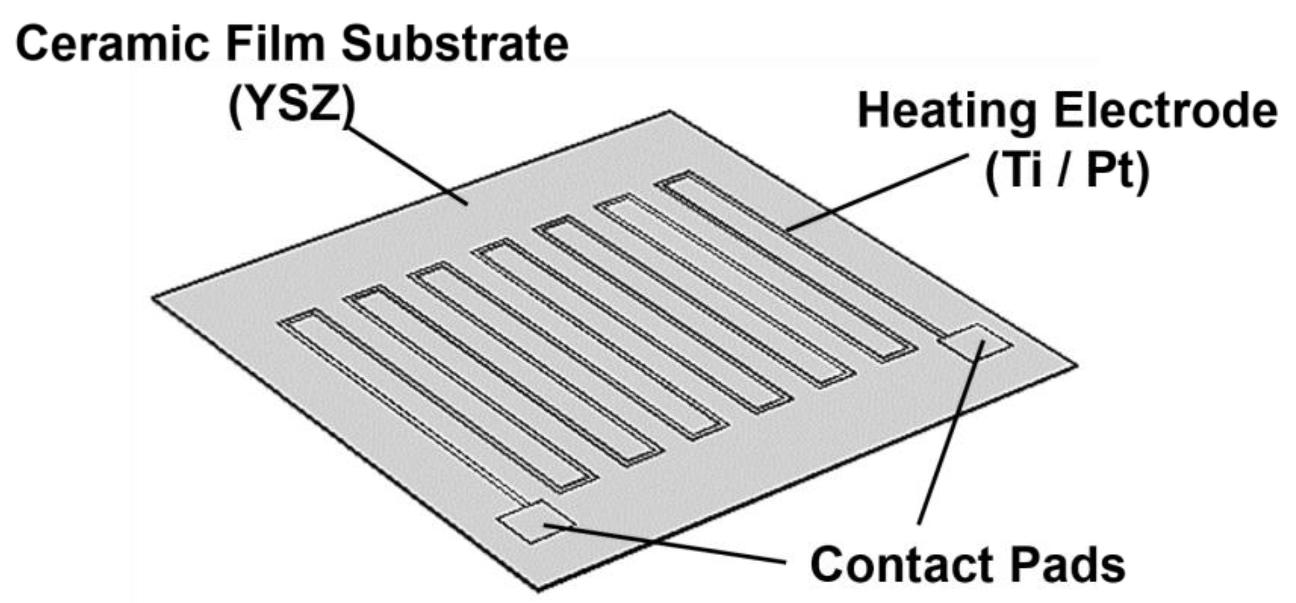 Sensors 17 01740 g002