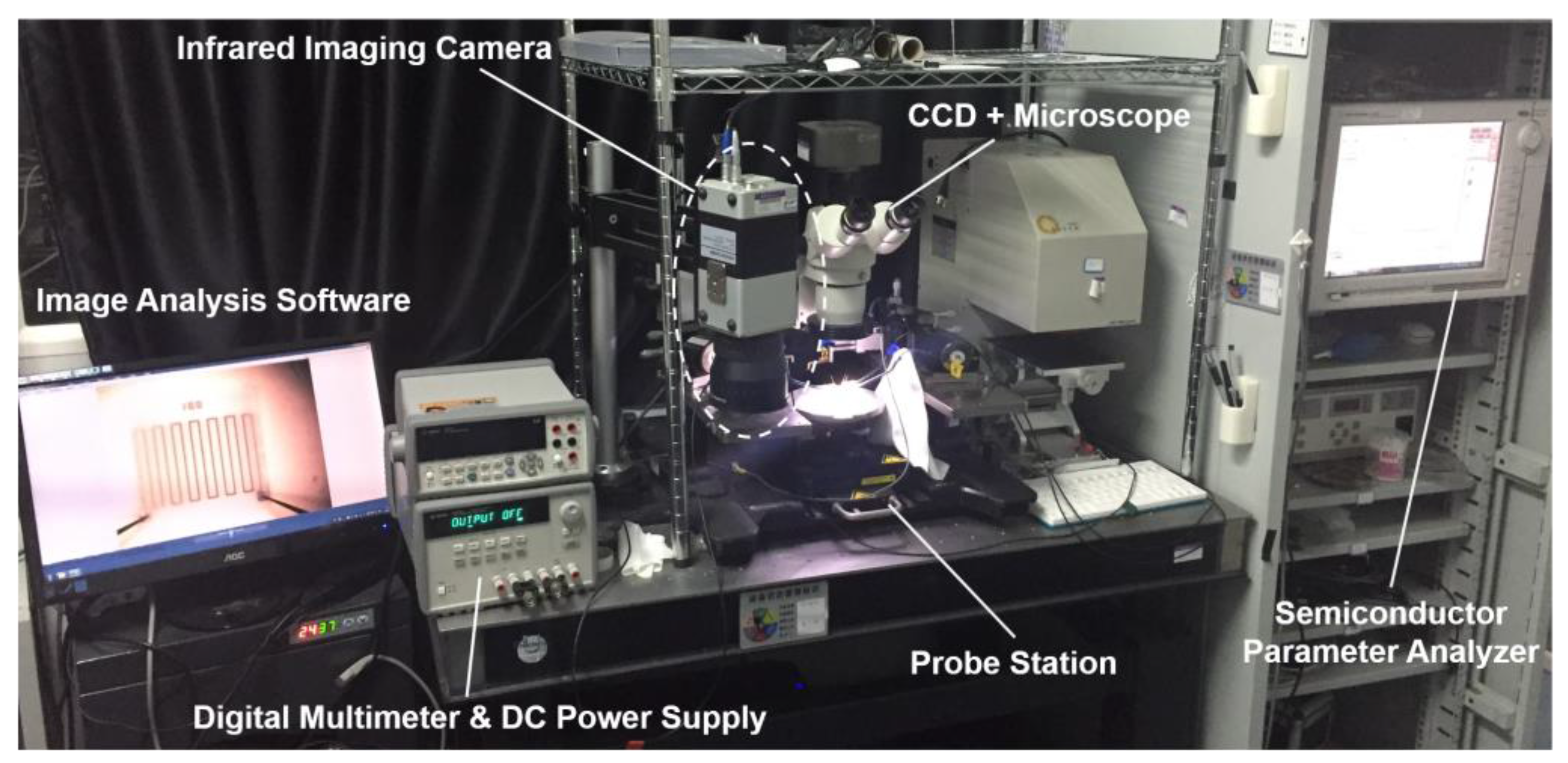 Sensors 17 01740 g005