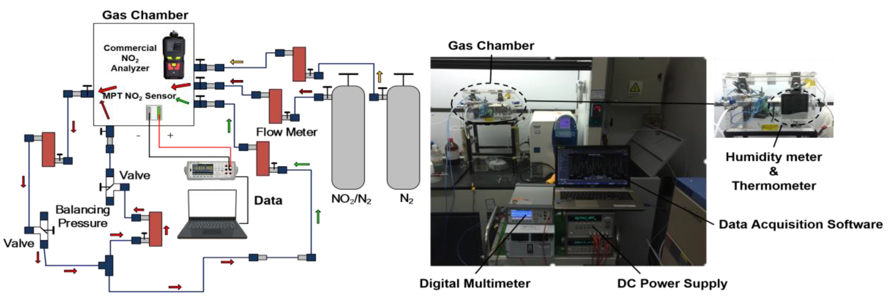Sensors 17 01740 g006