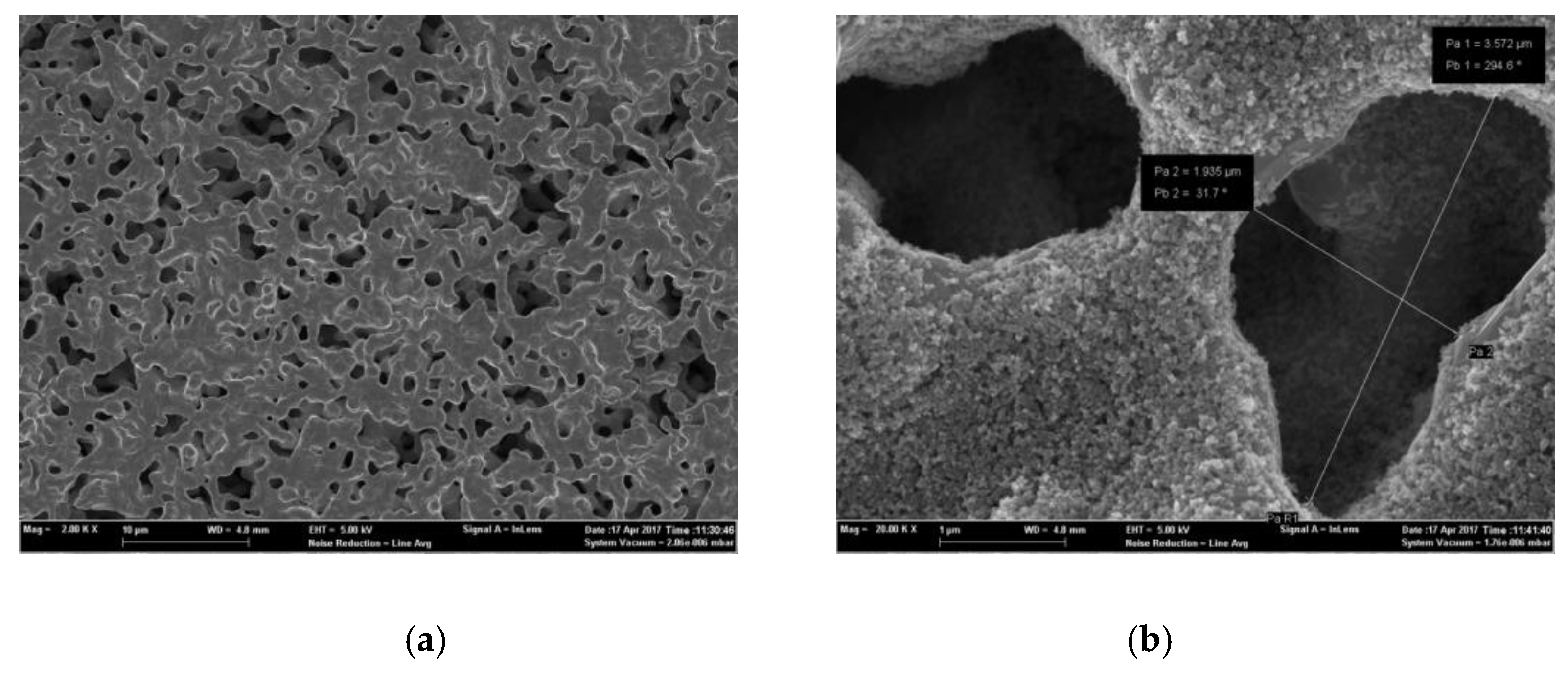 Sensors 17 01740 g008a