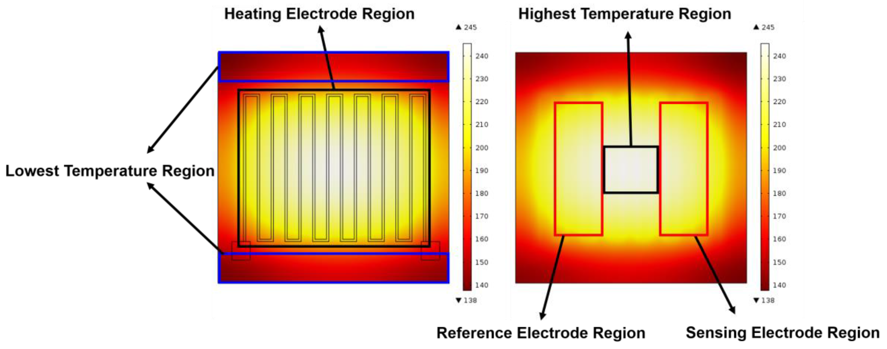 Sensors 17 01740 g009