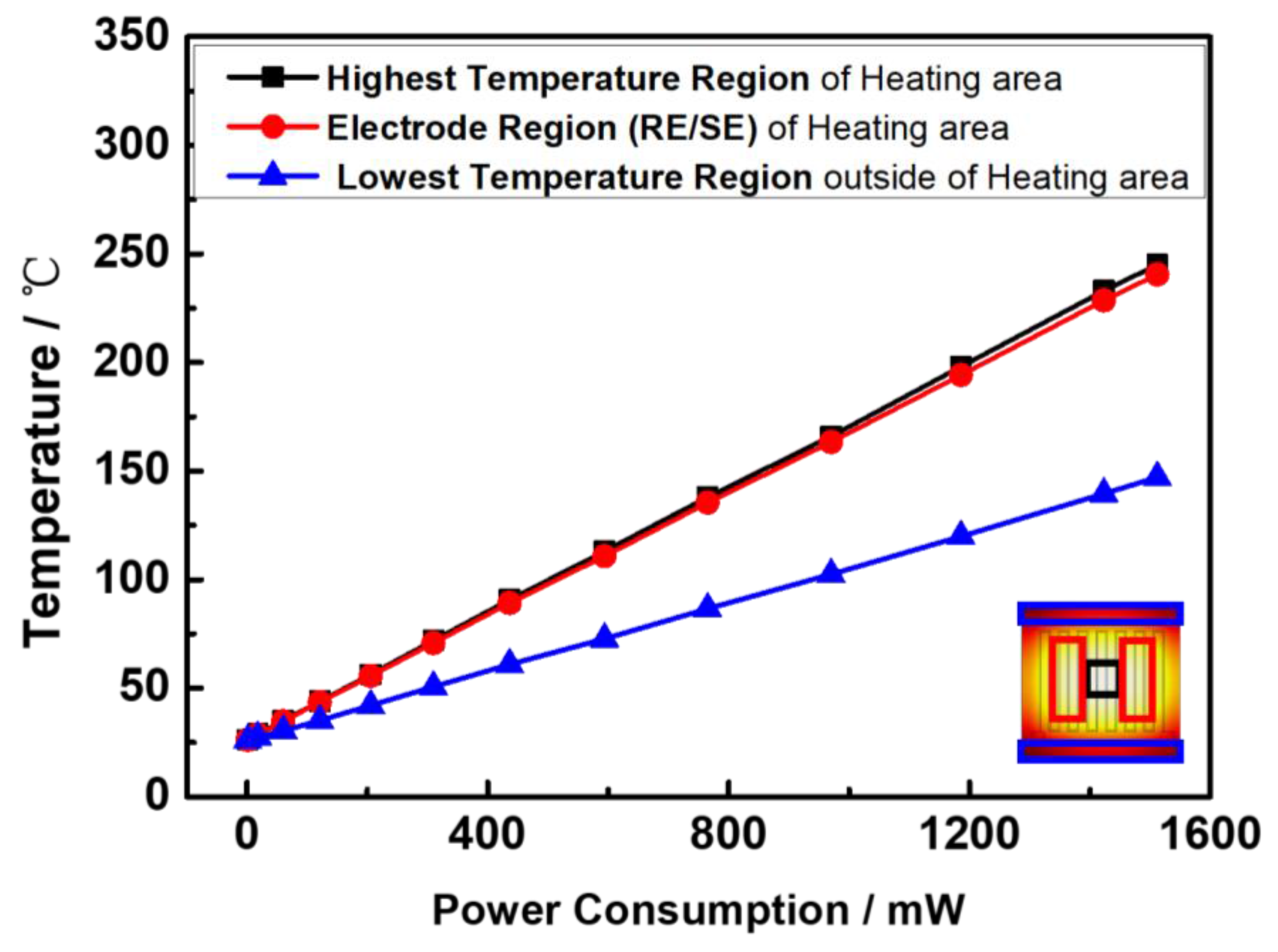 Sensors 17 01740 g010