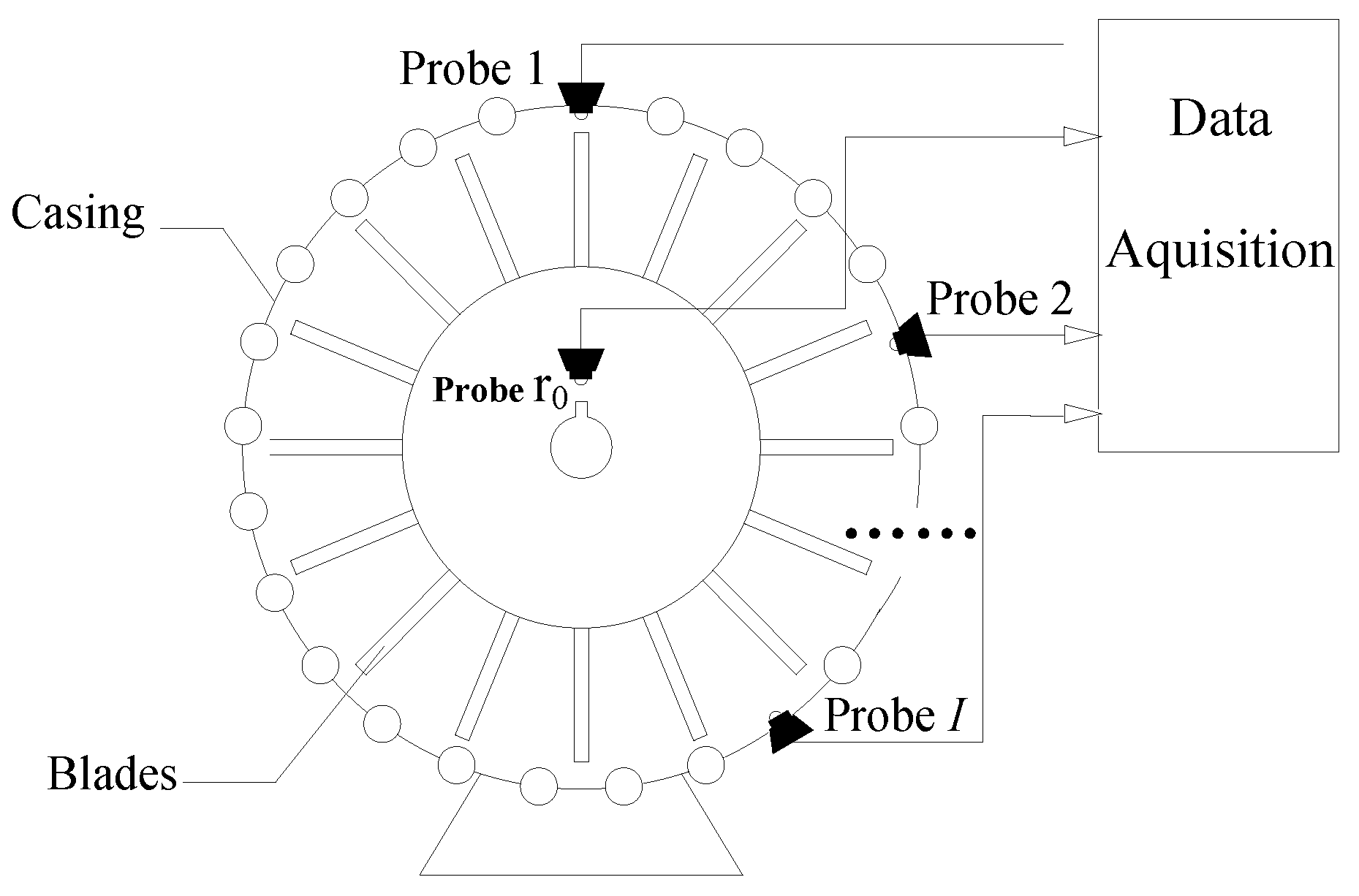 Sensors 17 01745 g001