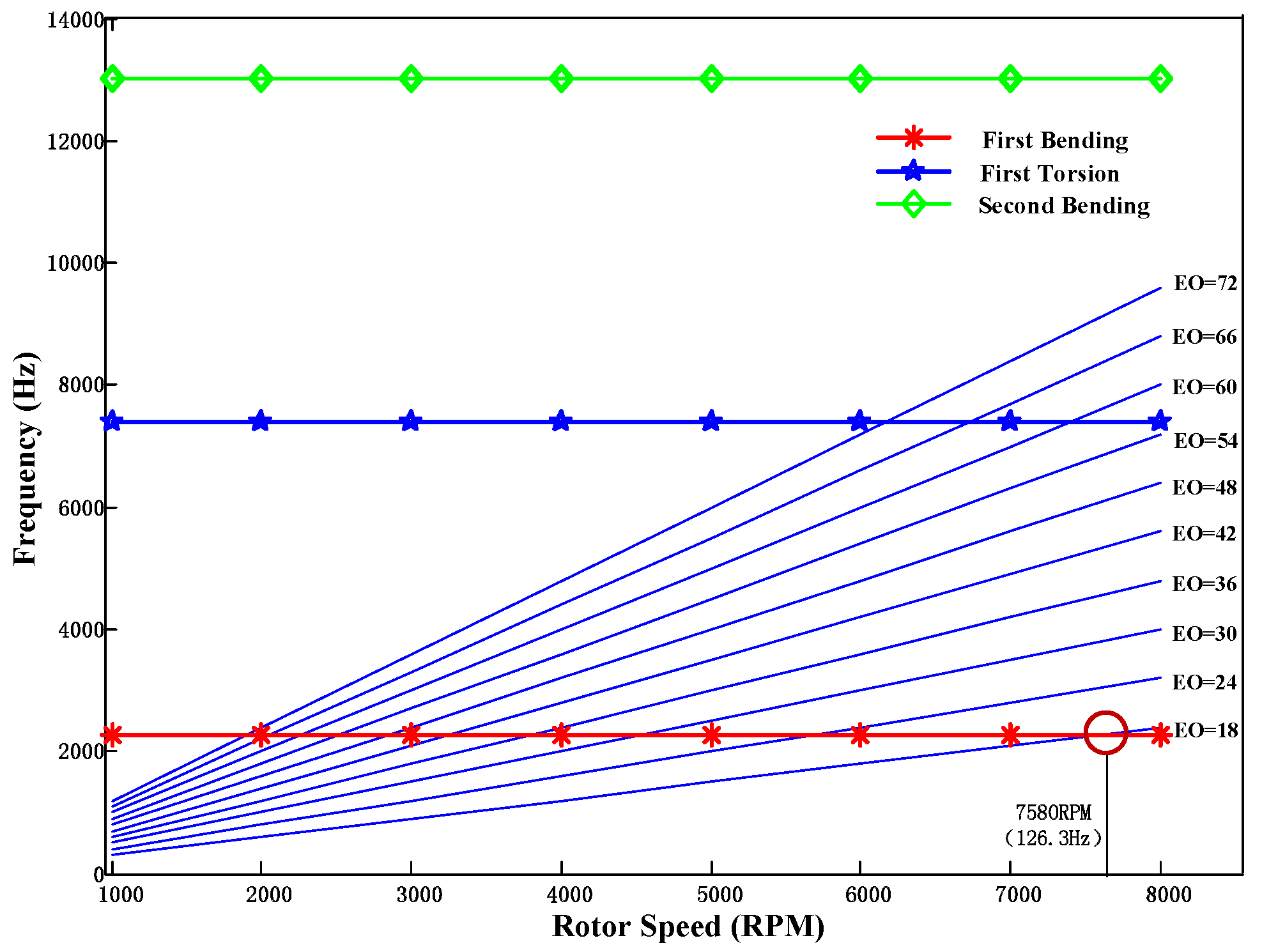 Sensors 17 01745 g013