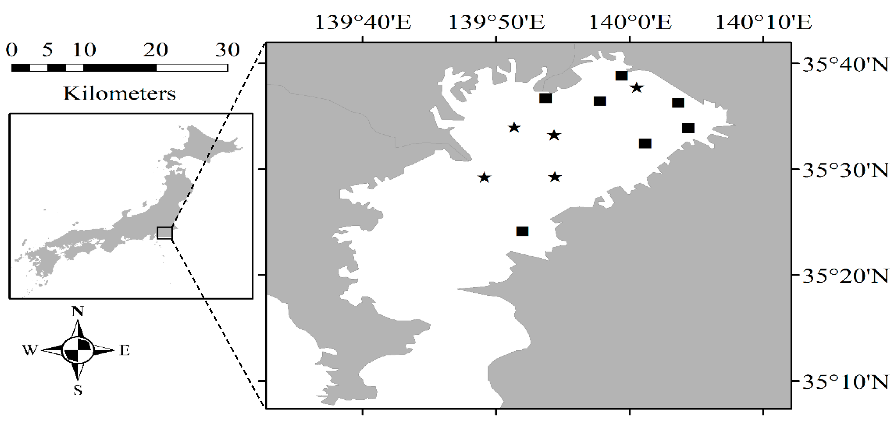 Sensors 17 01746 g001