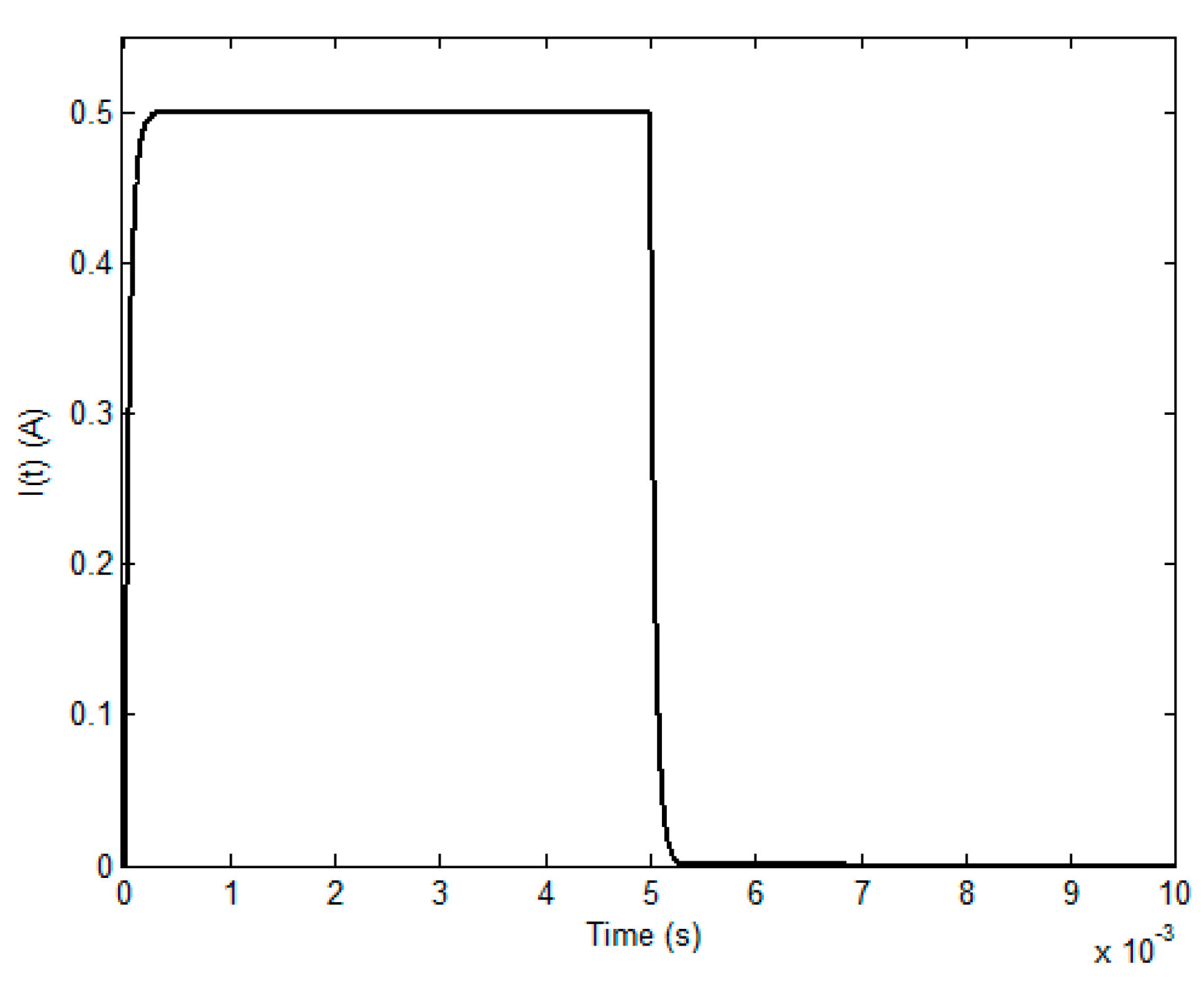 Sensors 17 01747 g003 550