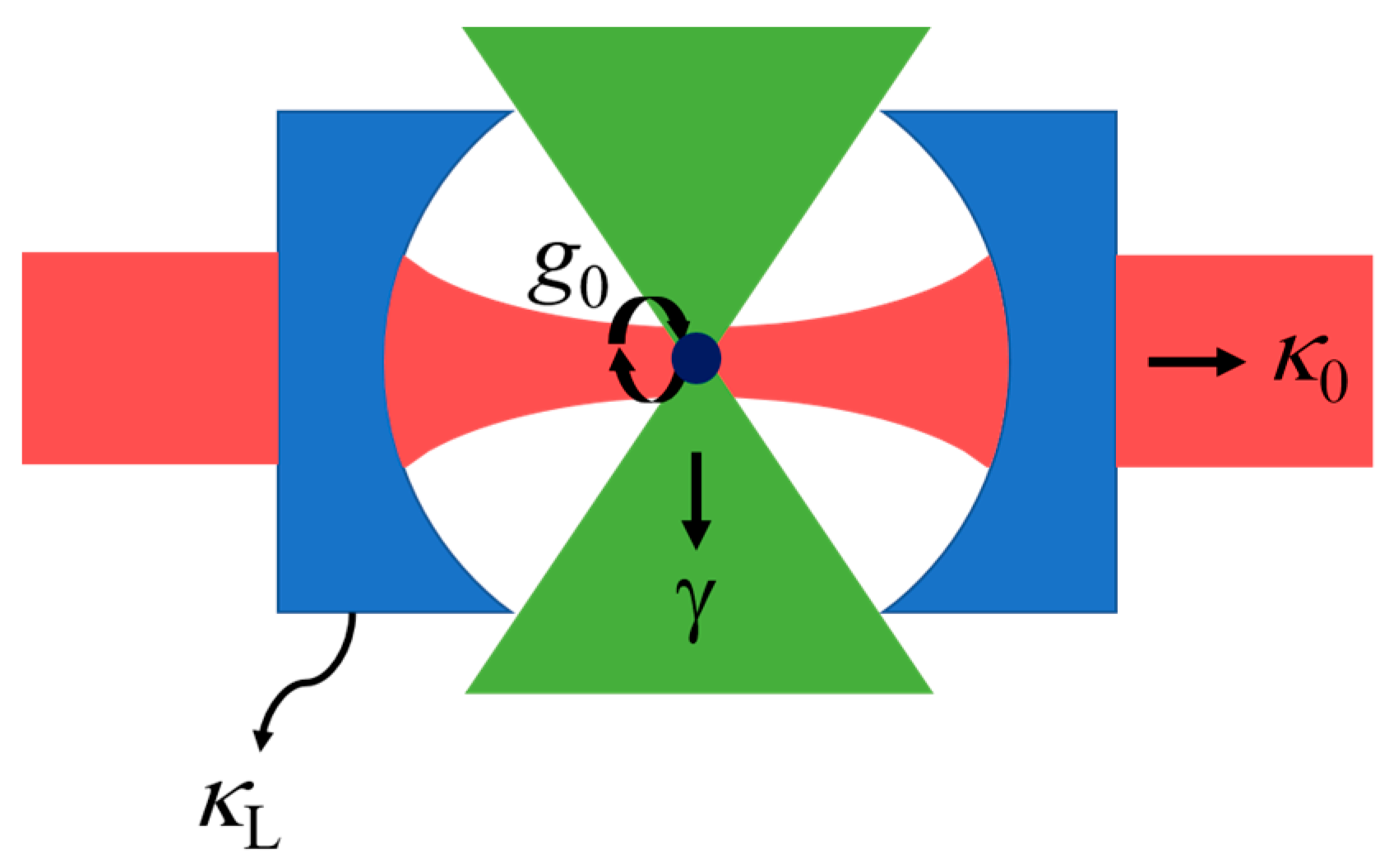 Sensors 17 01748 g004