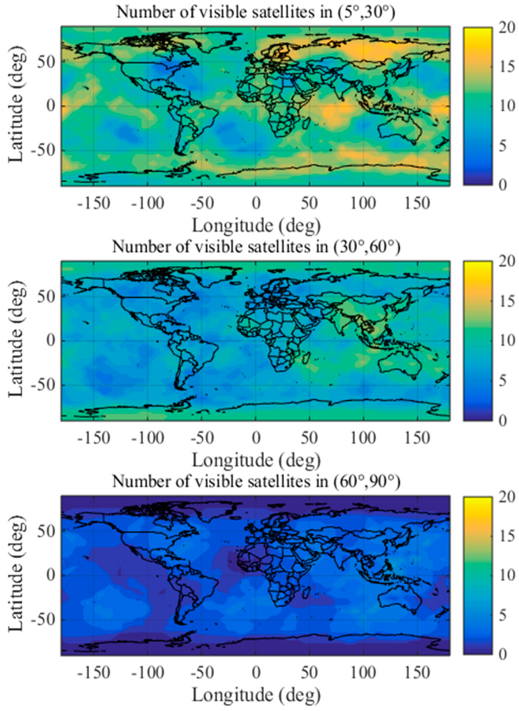 Sensors 17 01751 g015 550