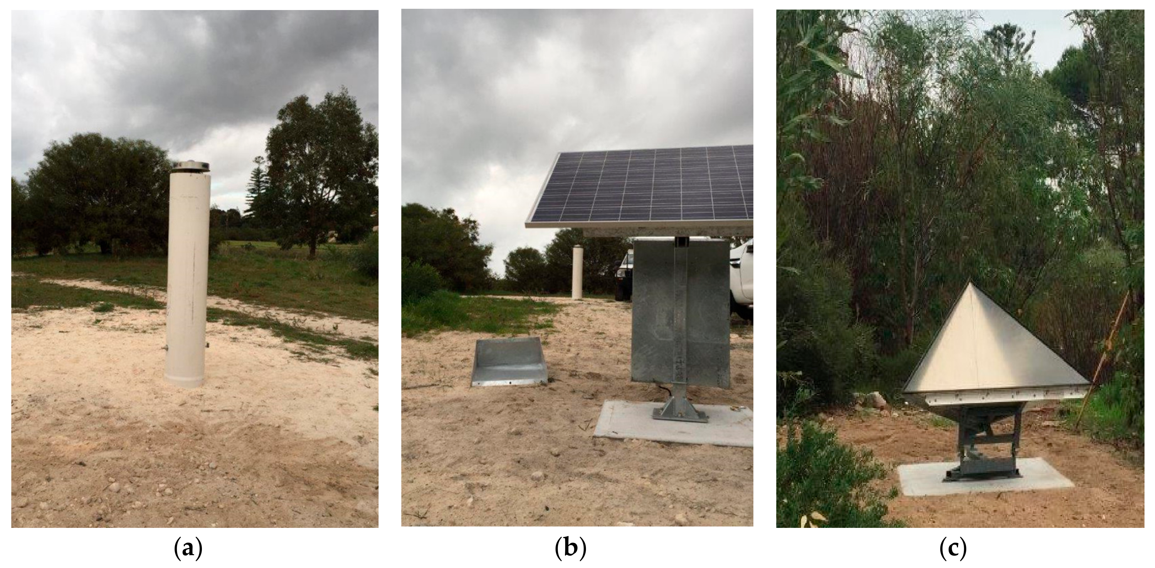 Sensors 17 01753 g006