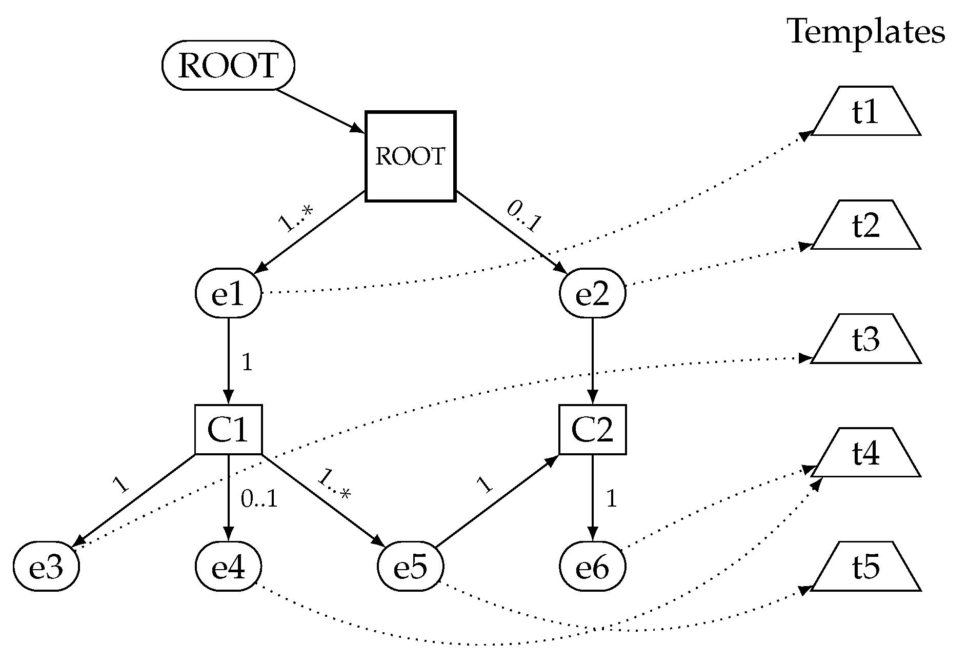 Sensors 17 01755 g002 550