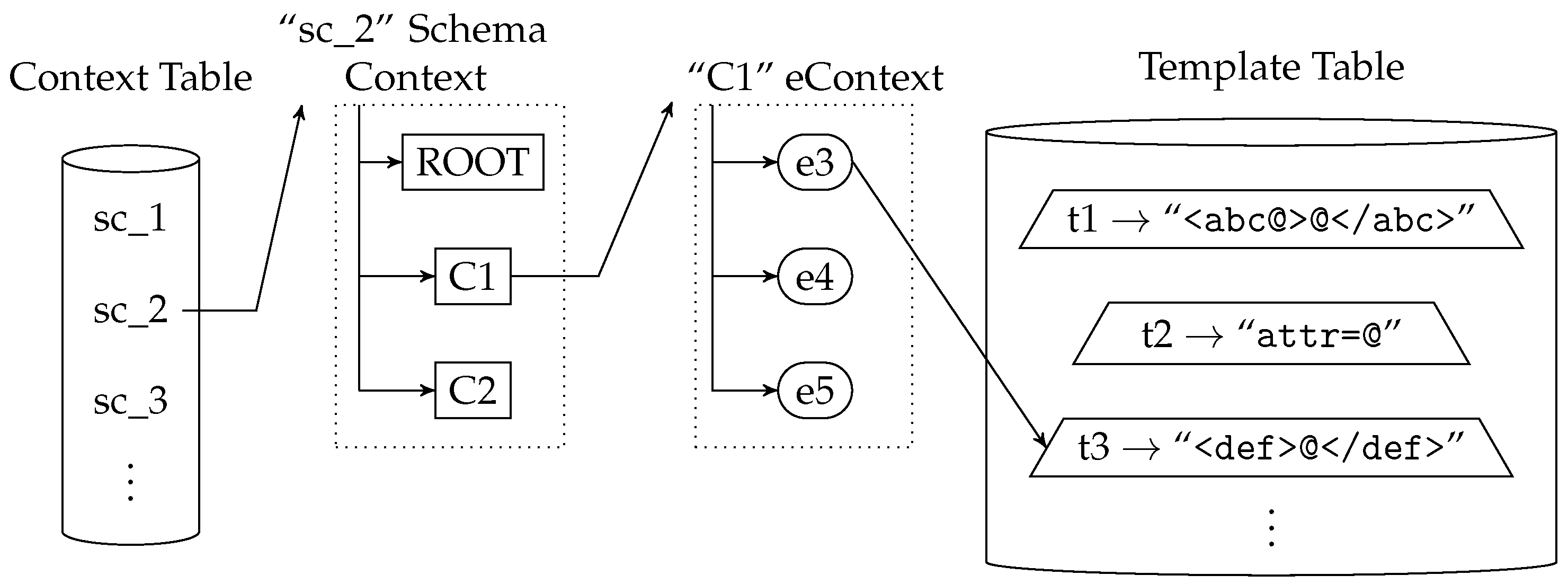 Sensors 17 01755 g003 550