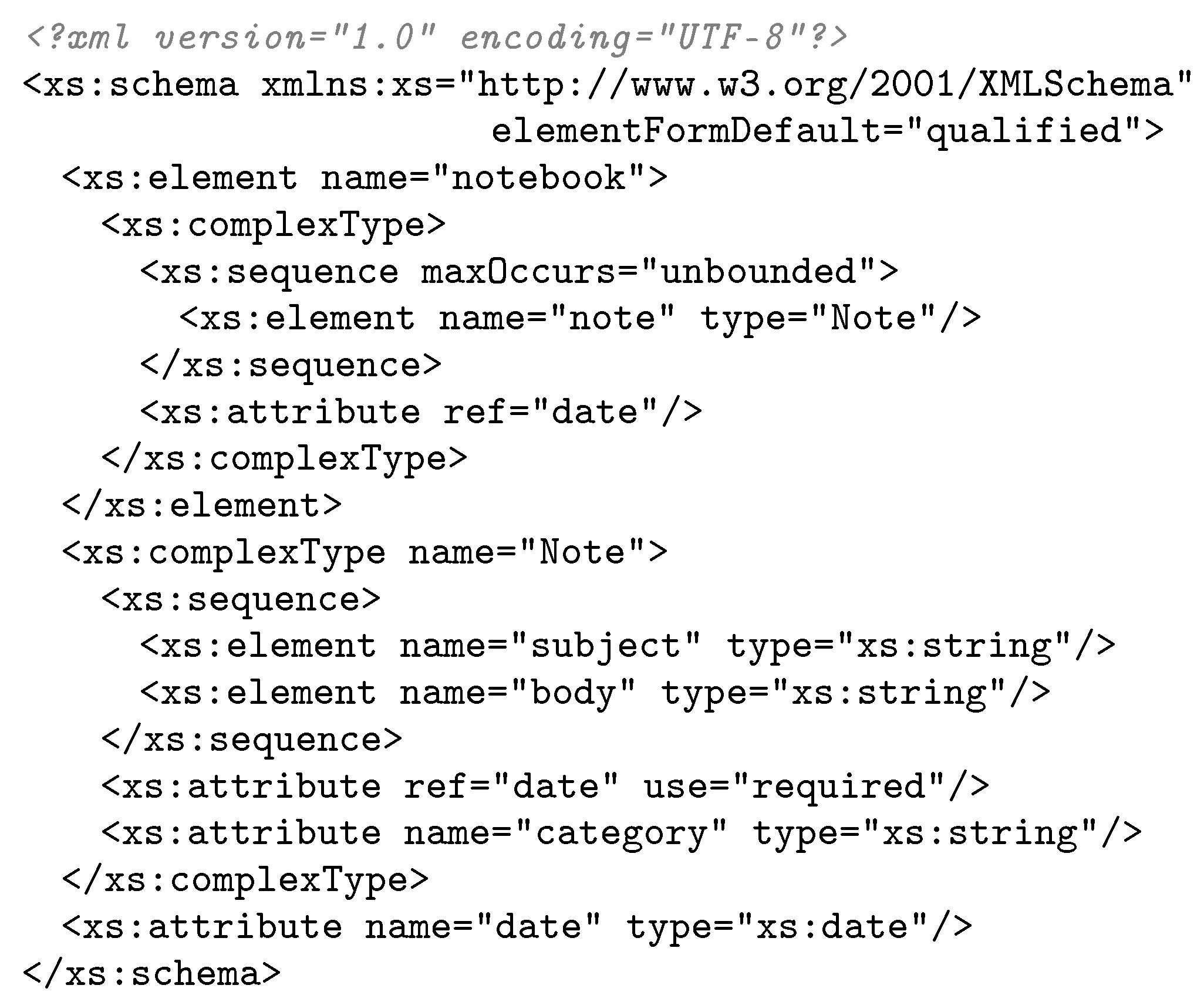 Sensors 17 01755 g005 550