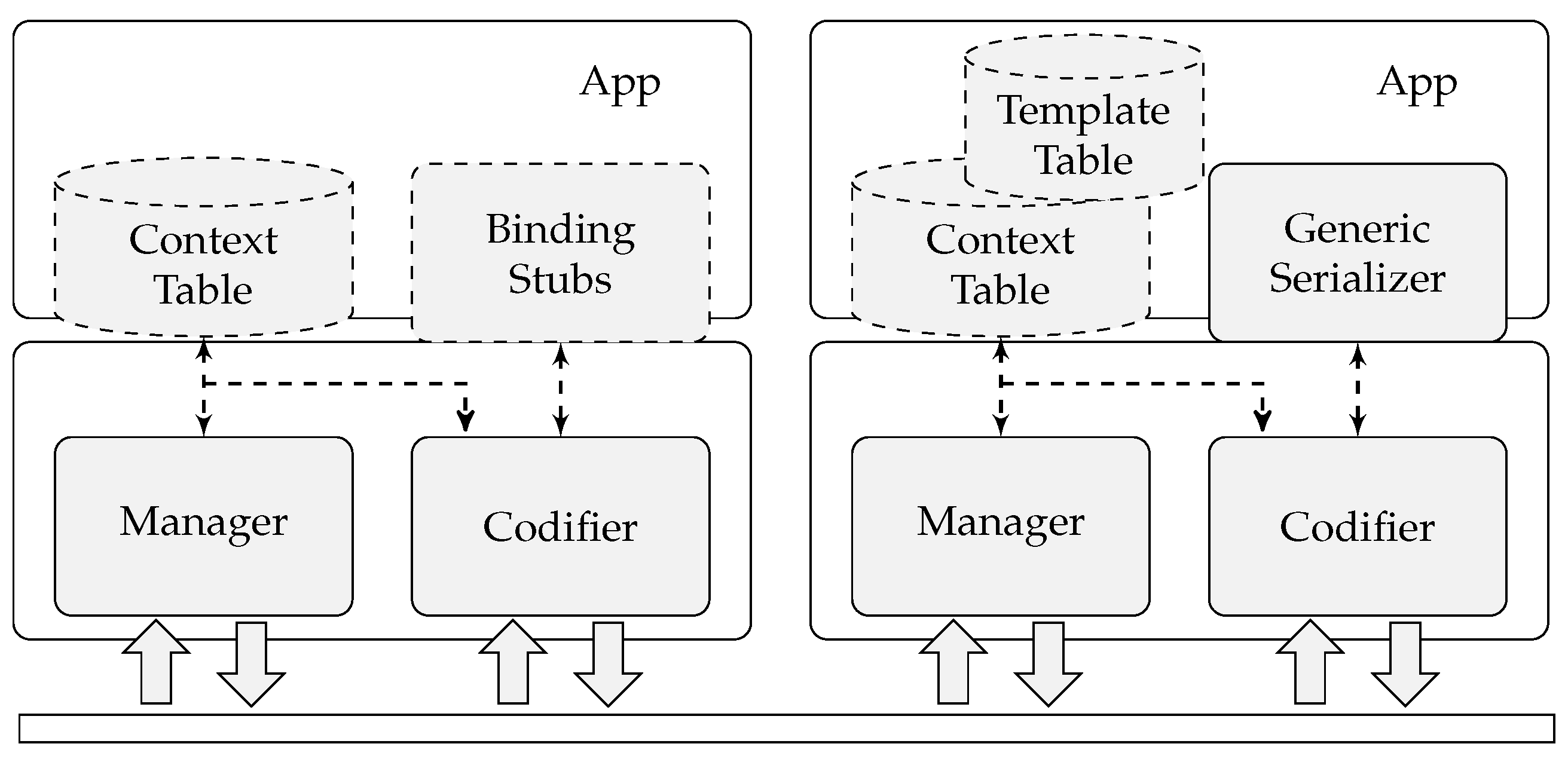 Sensors 17 01755 g009 550