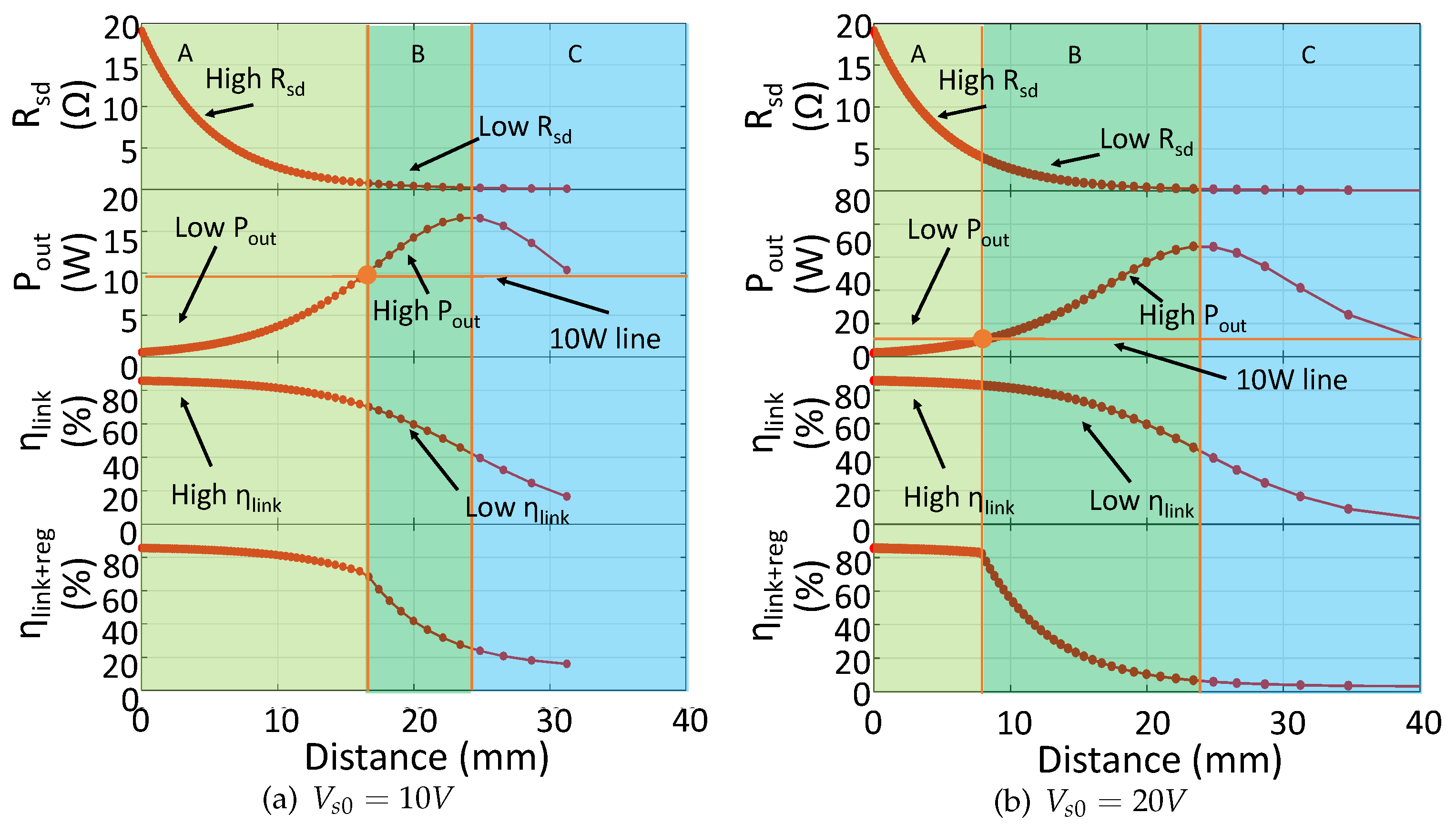Sensors 17 01759 g016 550