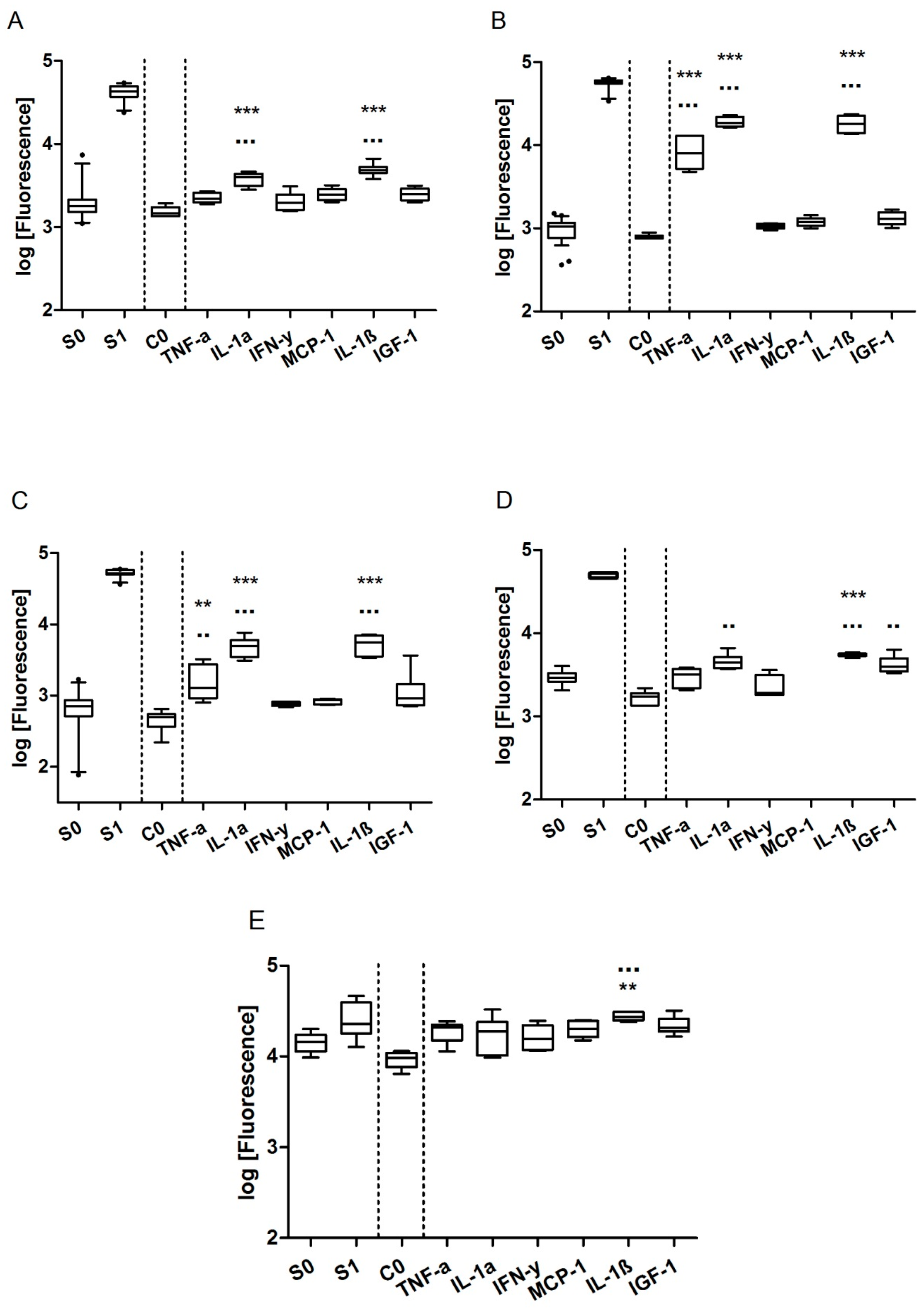 Sensors 17 01760 g002 Sensors 17 01760 g002