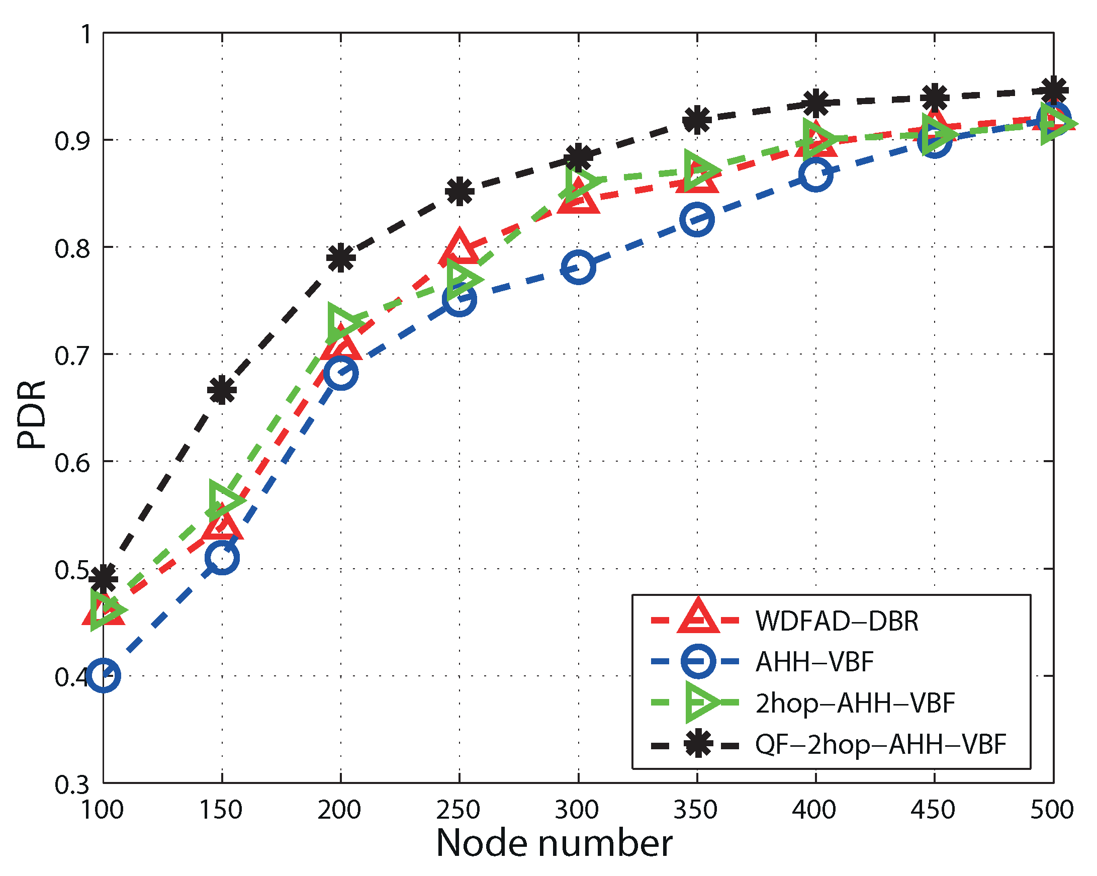 Sensors 17 01762 g008 Sensors 17 01762 g008