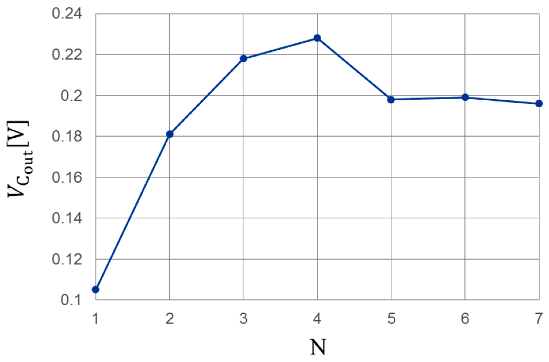 Sensors 17 01763 g003 550