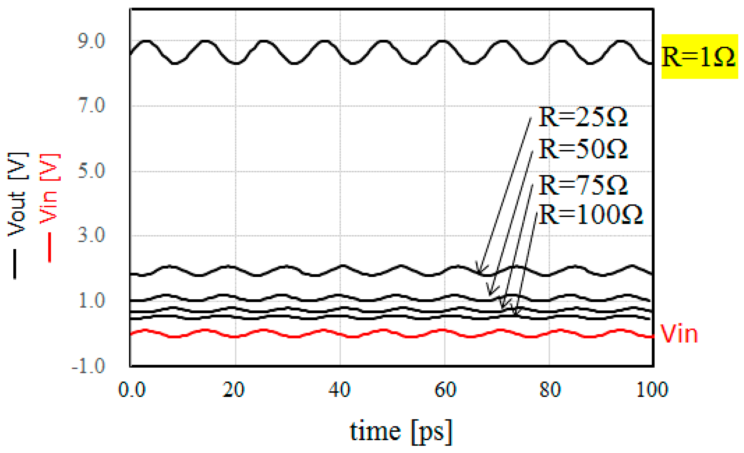 Sensors 17 01763 g005 550